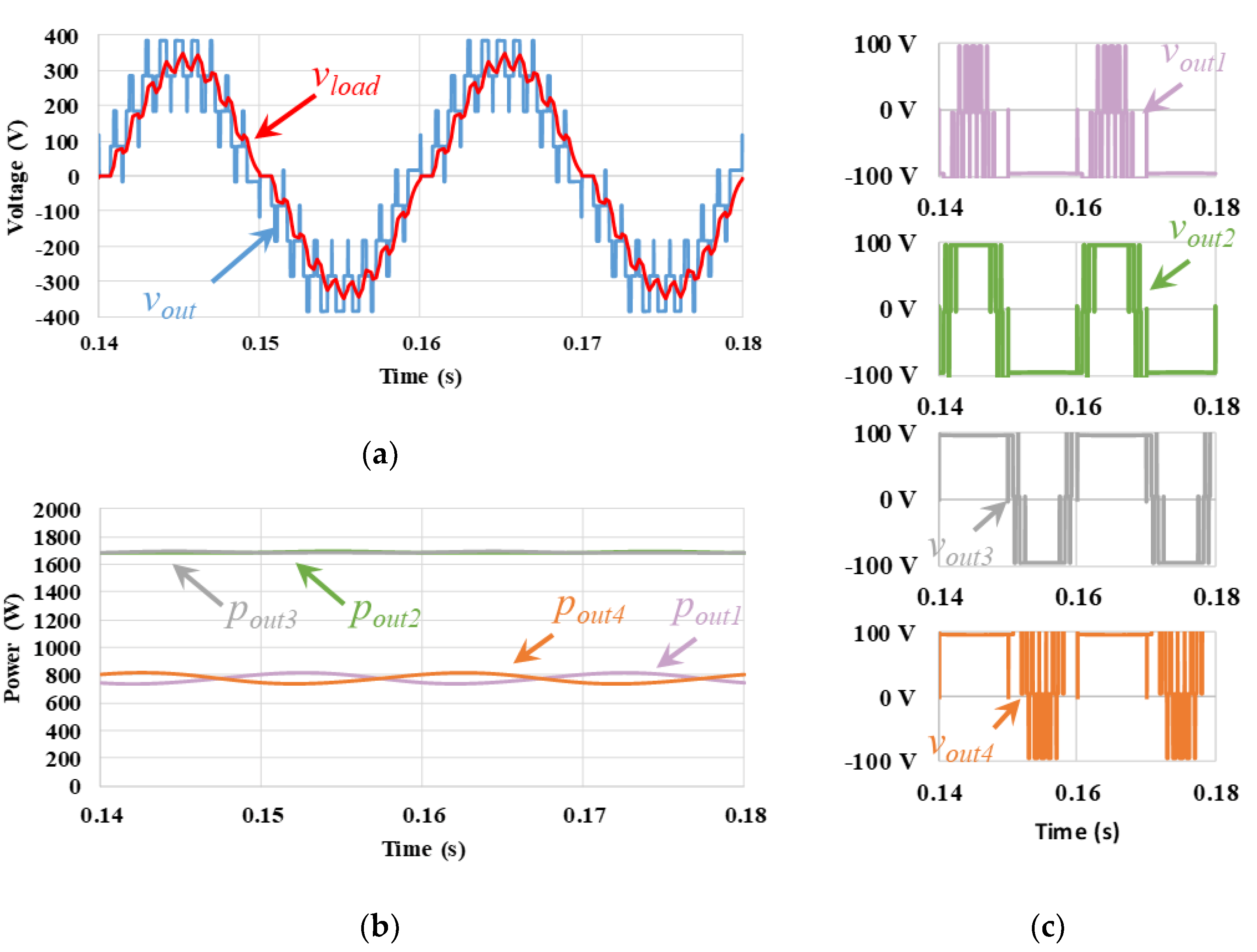 Energies 15 01078 g025