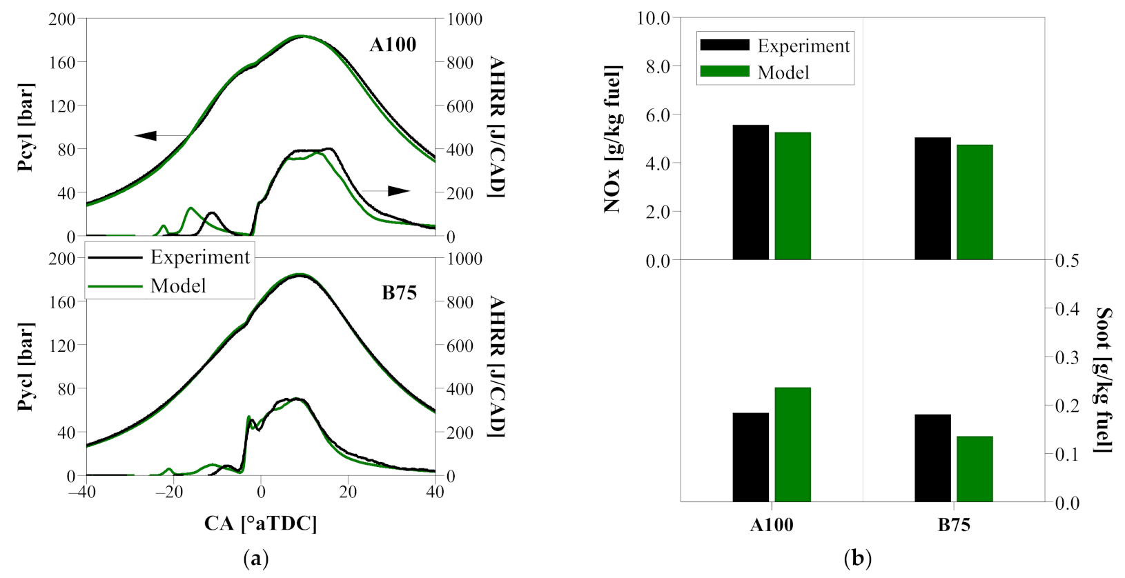 Energies 15 01087 g009