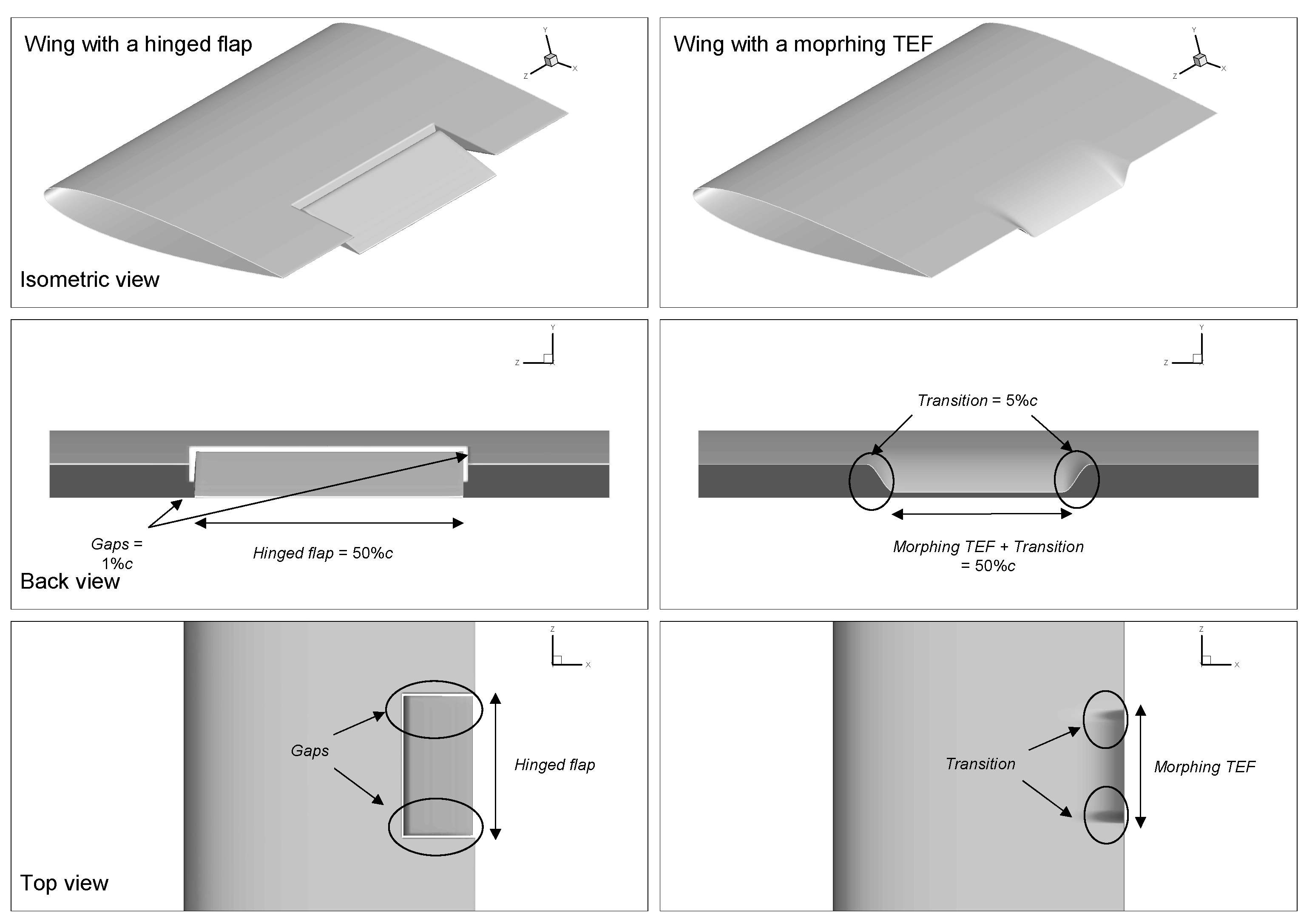 Energies 15 01093 g003 Energies 15 01093 g003