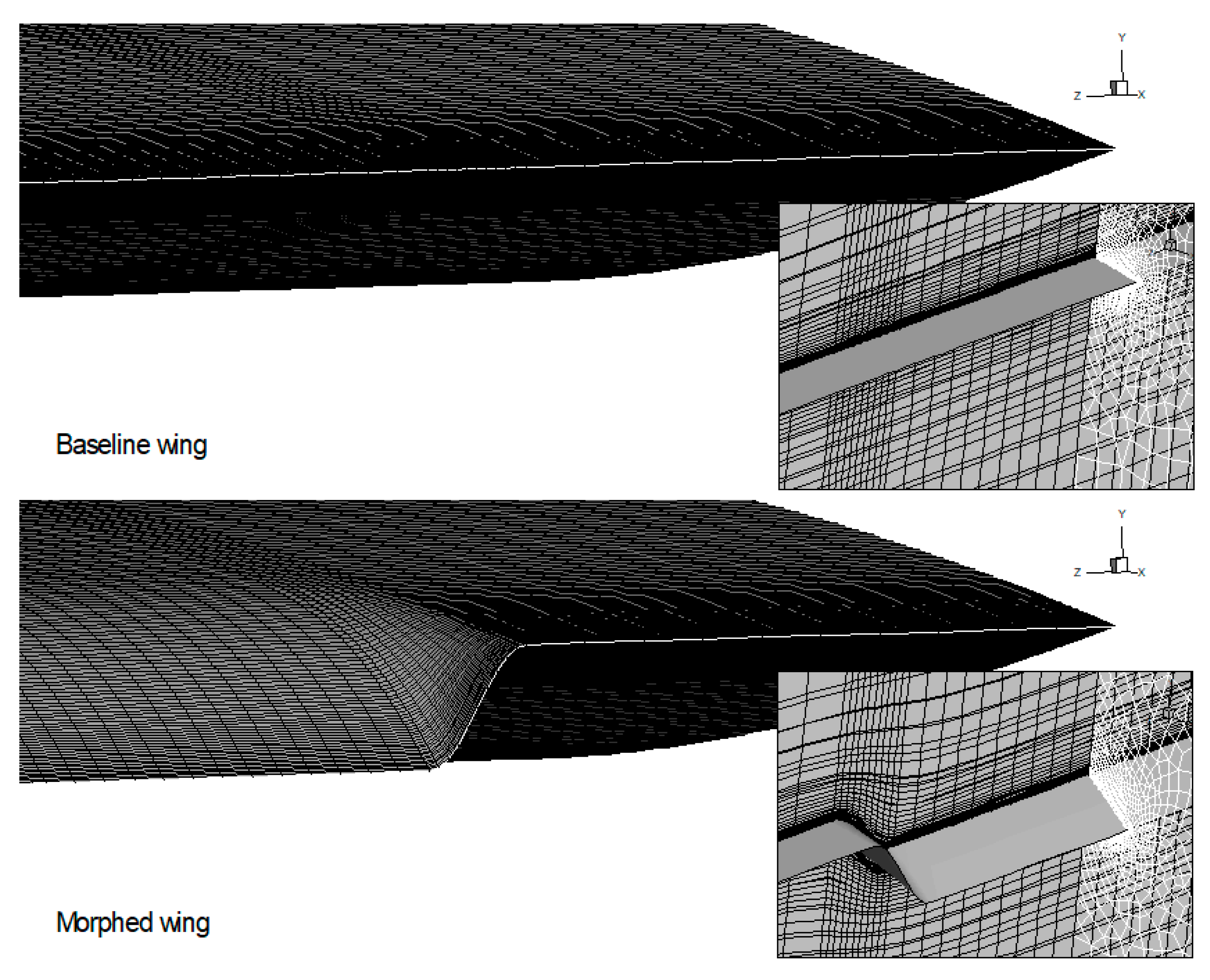 Energies 15 01093 g005 Energies 15 01093 g005