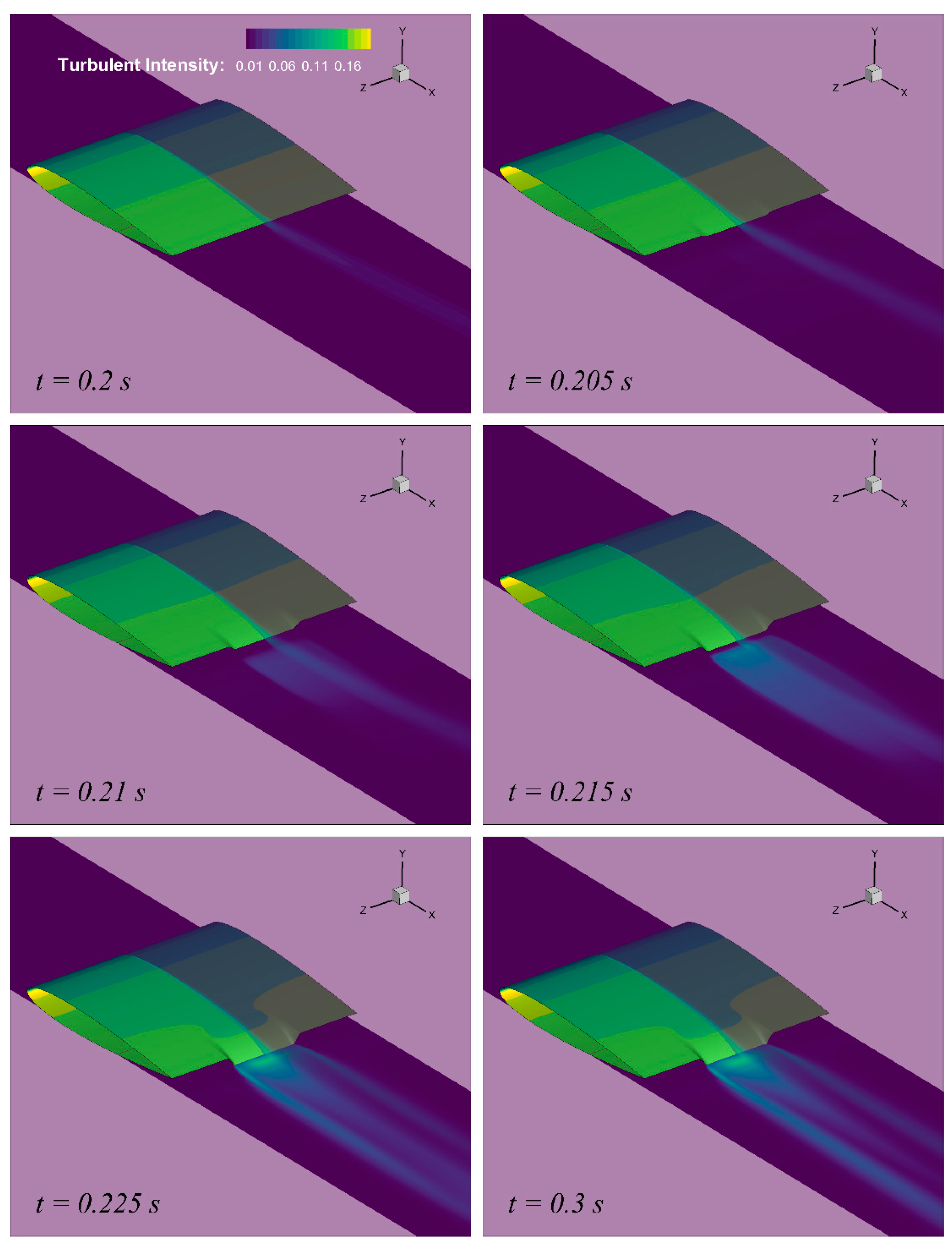 Energies 15 01093 g017 Energies 15 01093 g017