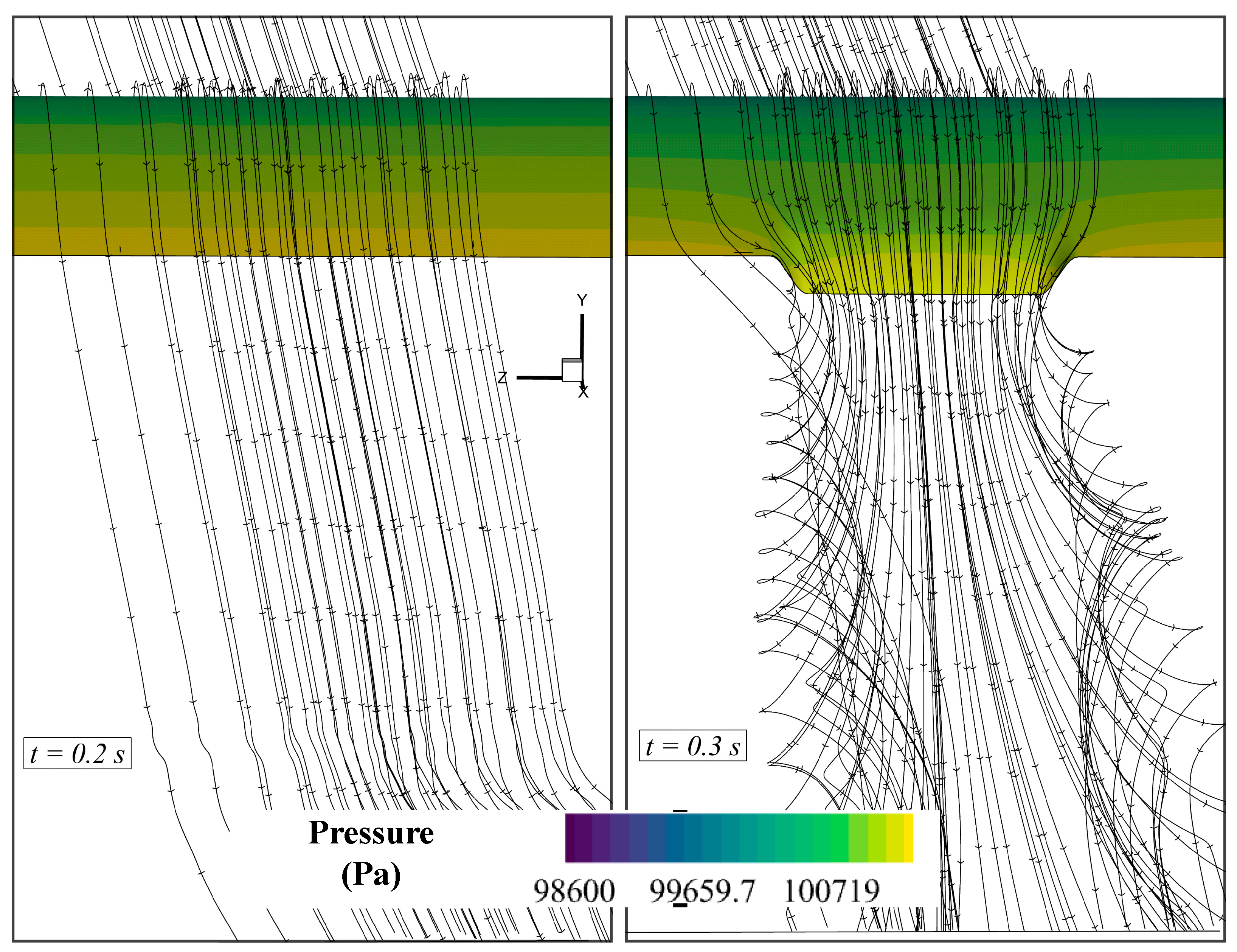 Energies 15 01093 g018 Energies 15 01093 g018