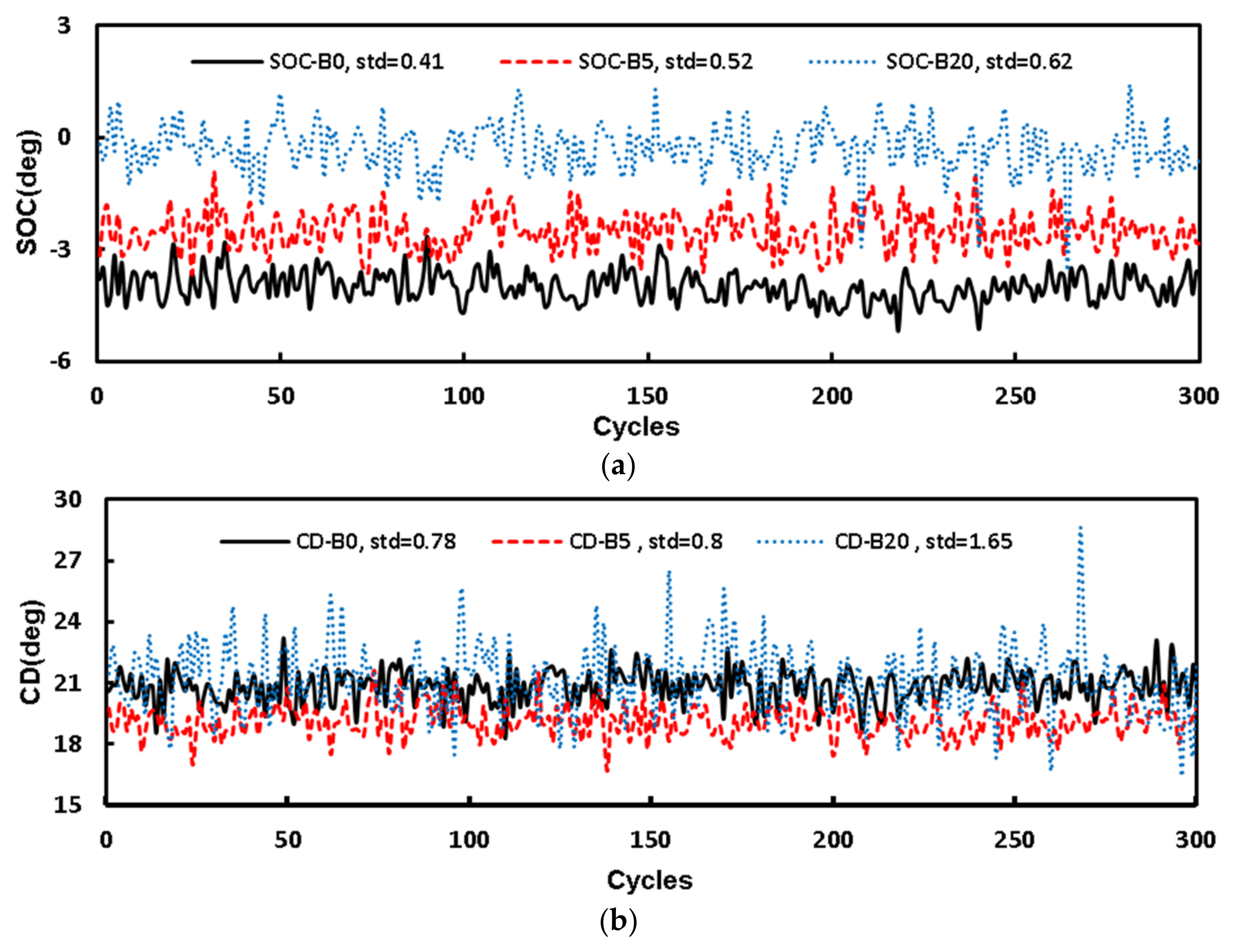 Energies 15 01094 g007