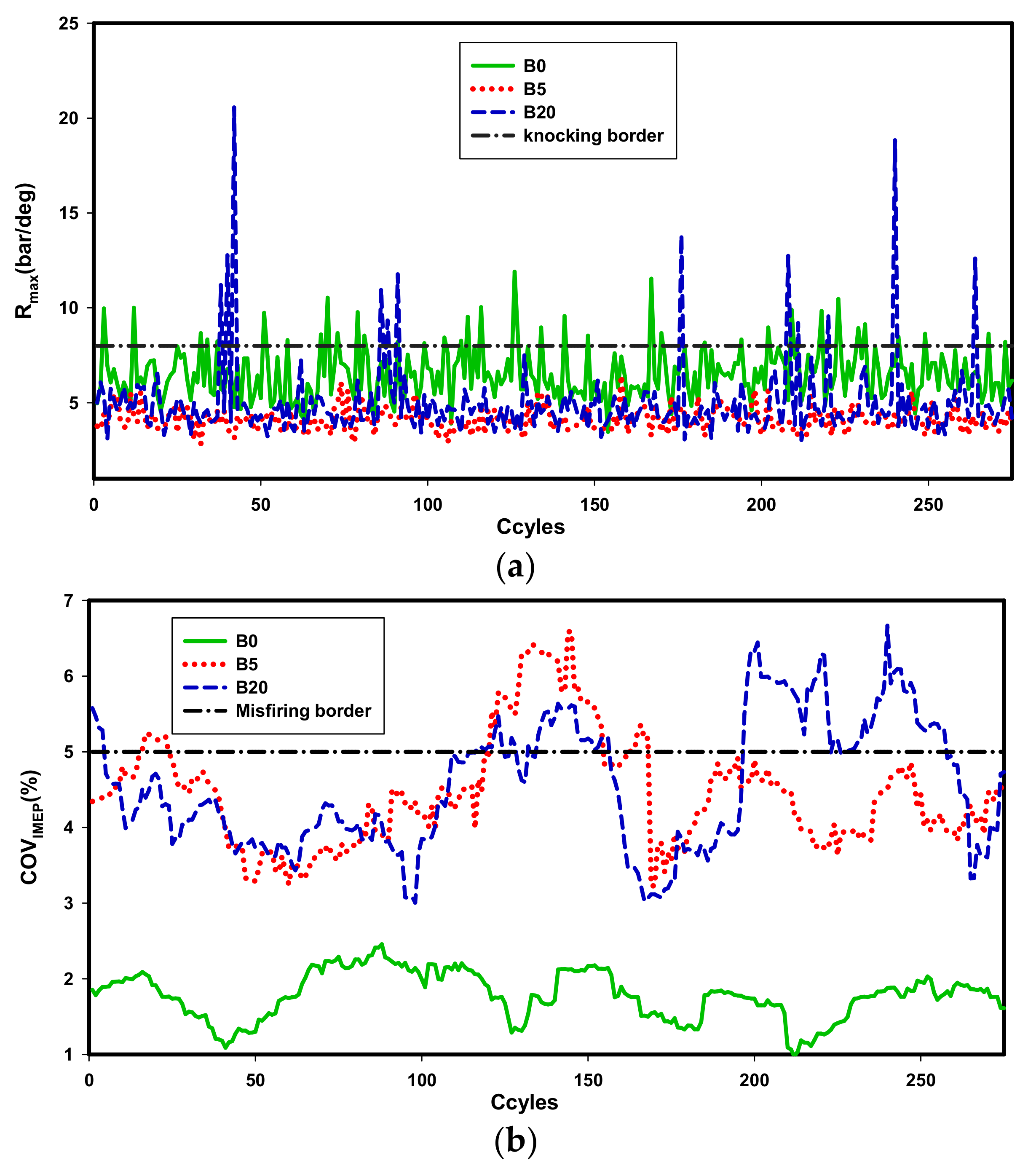 Energies 15 01094 g008