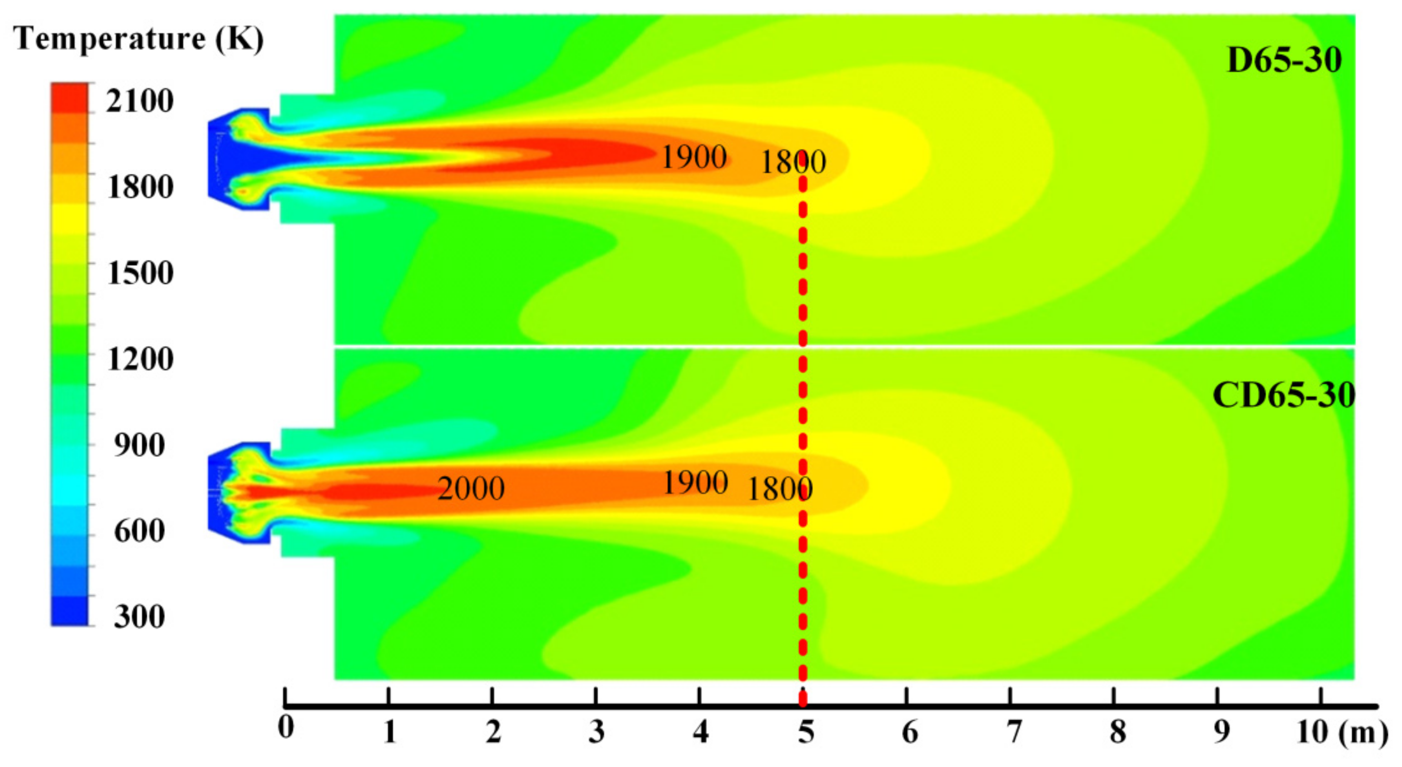 Energies 15 01097 g008