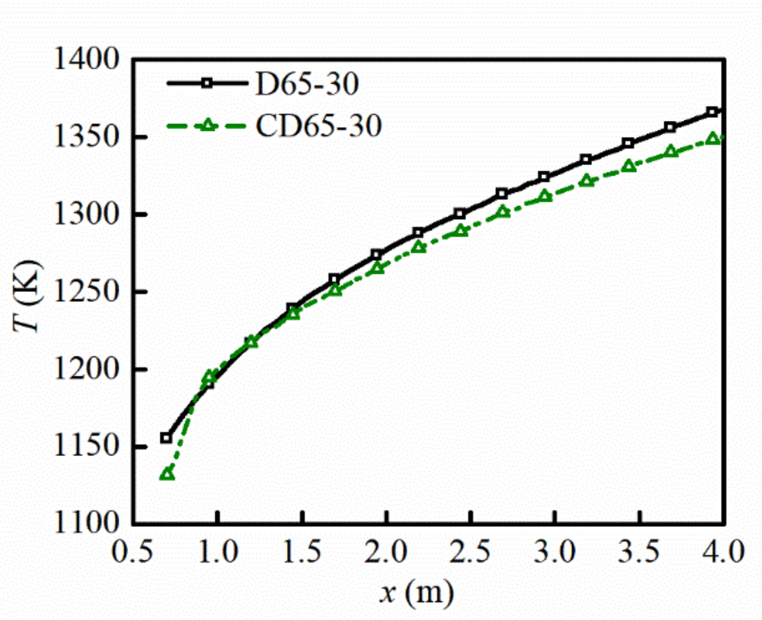 Energies 15 01097 g009