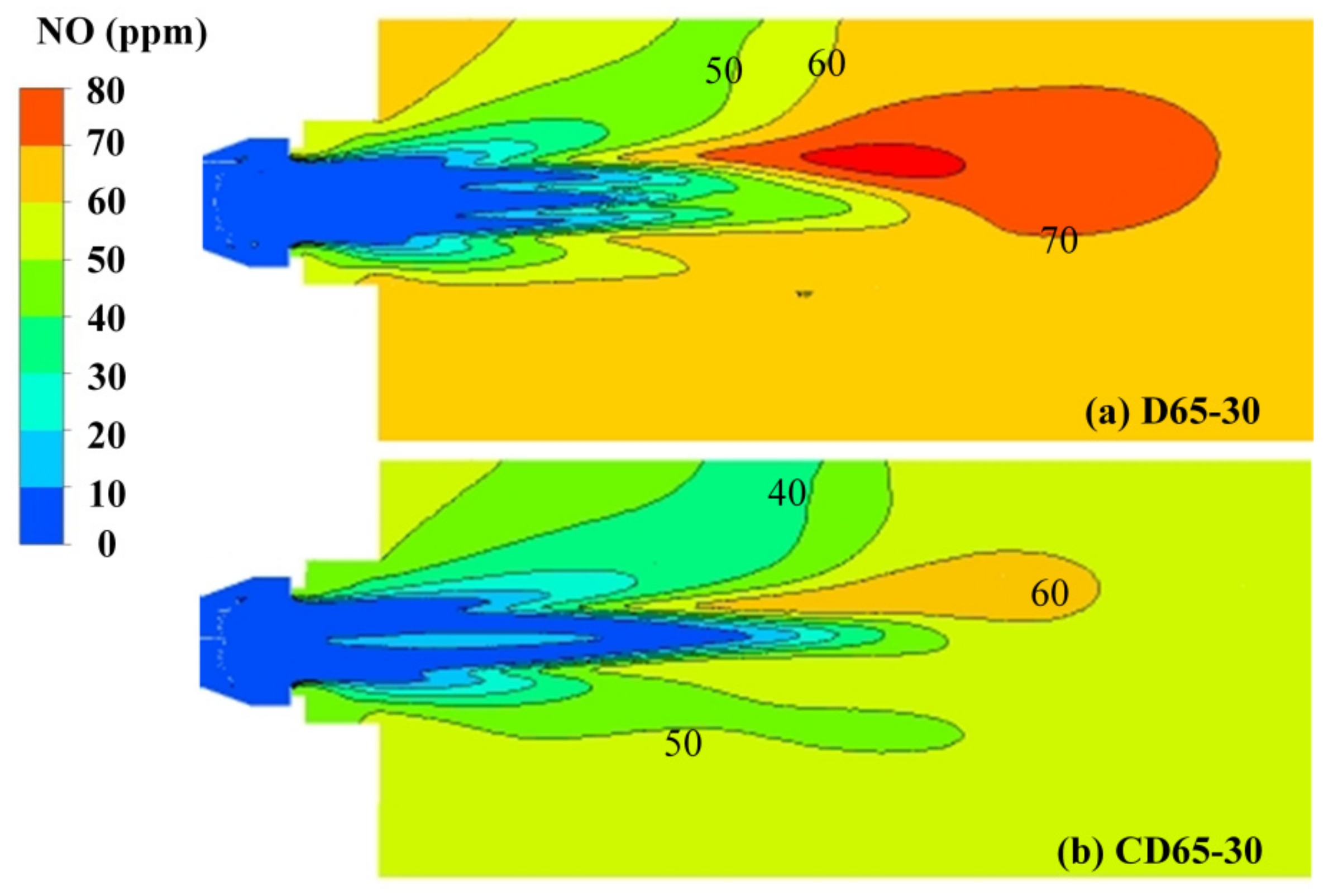 Energies 15 01097 g010