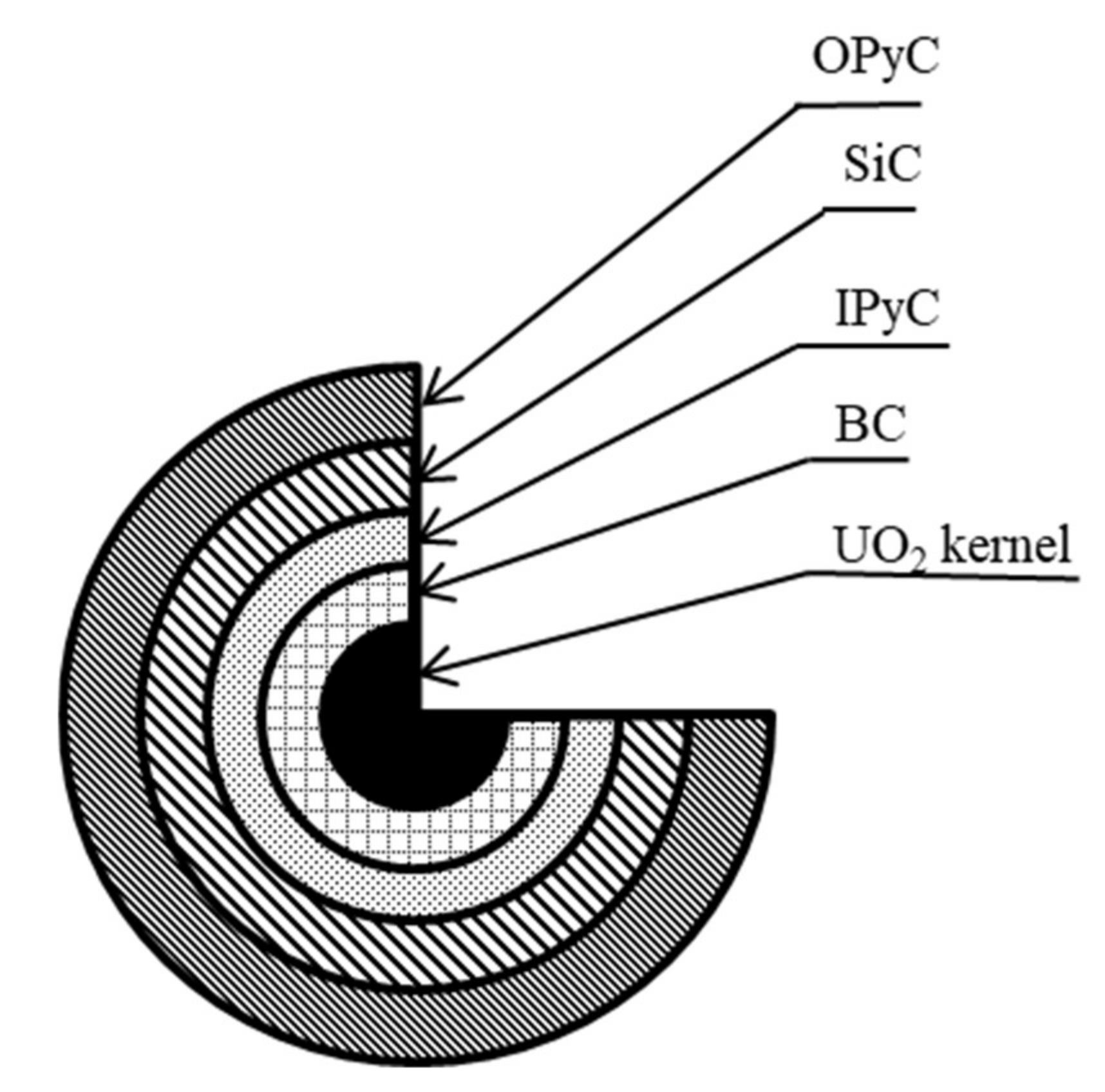 Energies 15 01099 g001