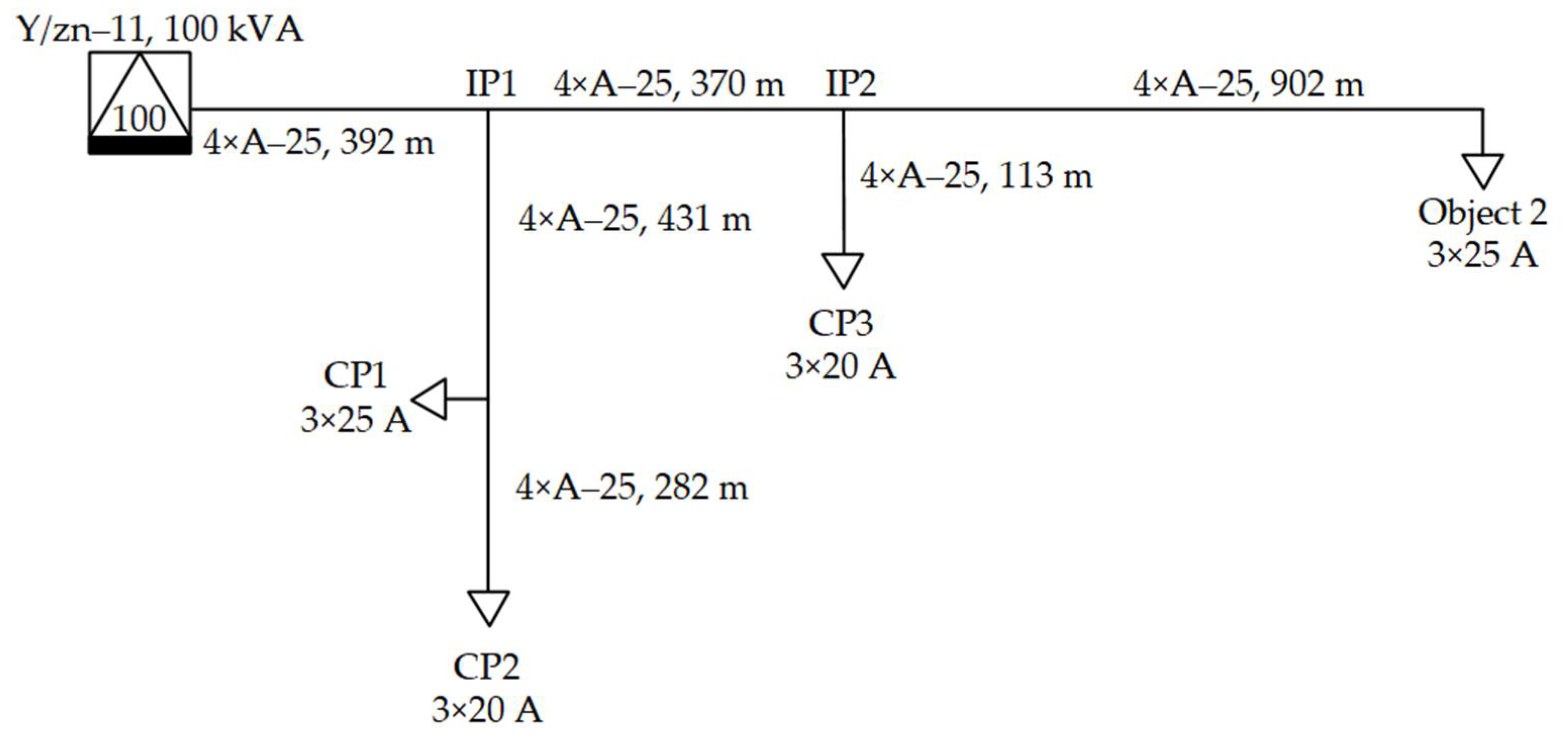 Energies 15 01104 g006