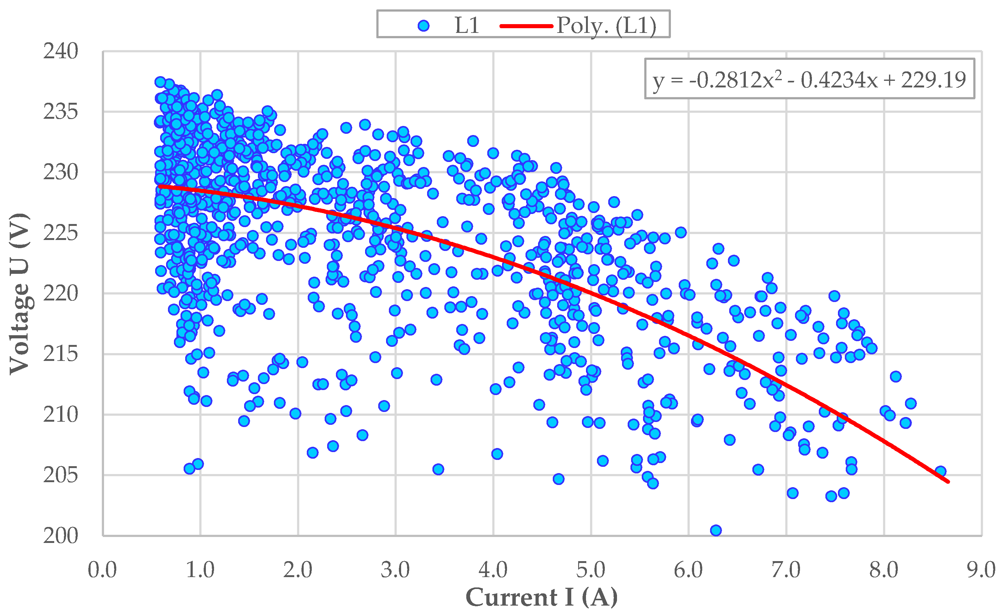 Energies 15 01104 g016
