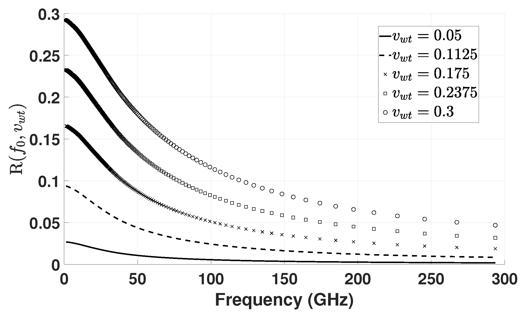 Energies 15 01105 g005 Energies 15 01105 g005