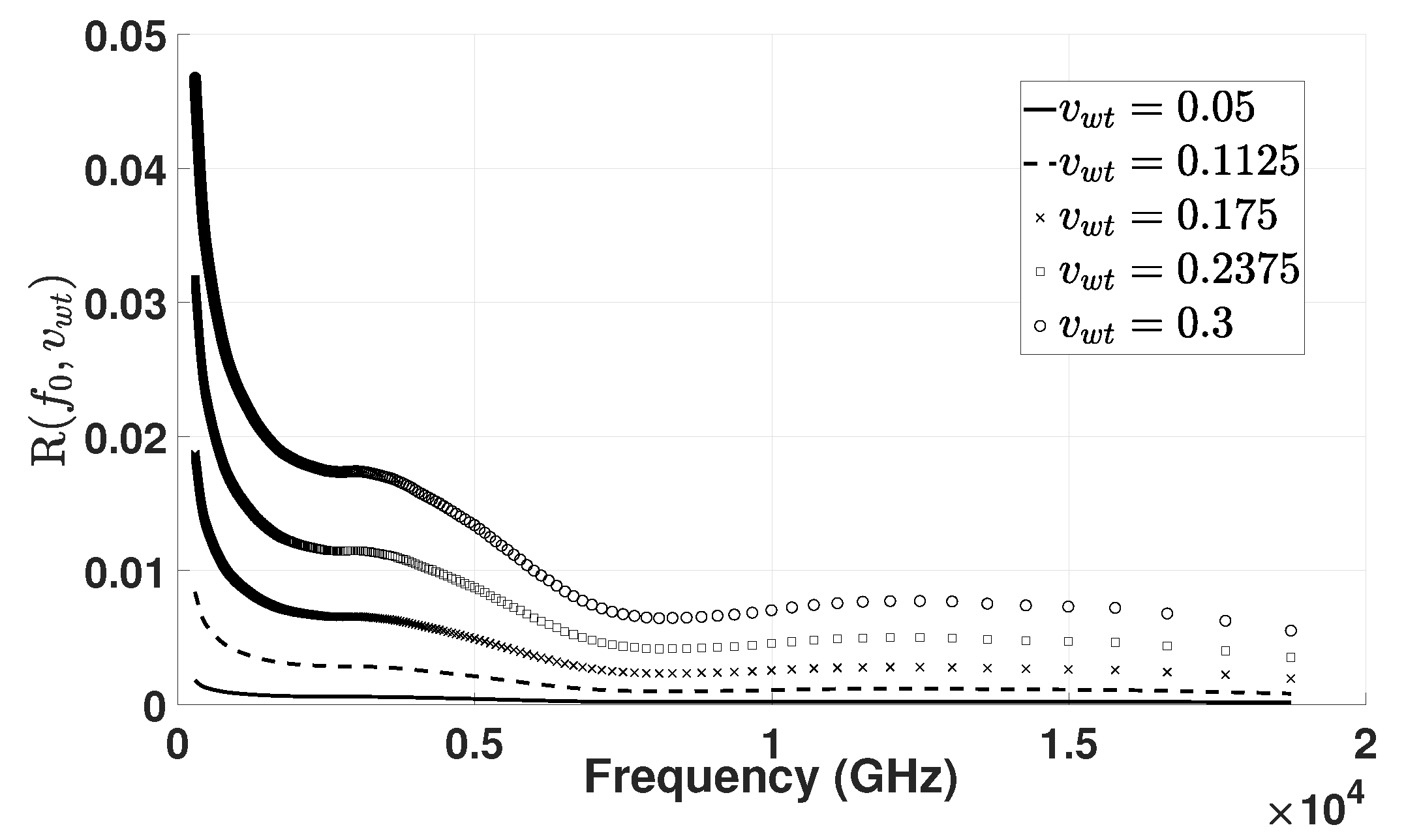 Energies 15 01105 g006 Energies 15 01105 g006