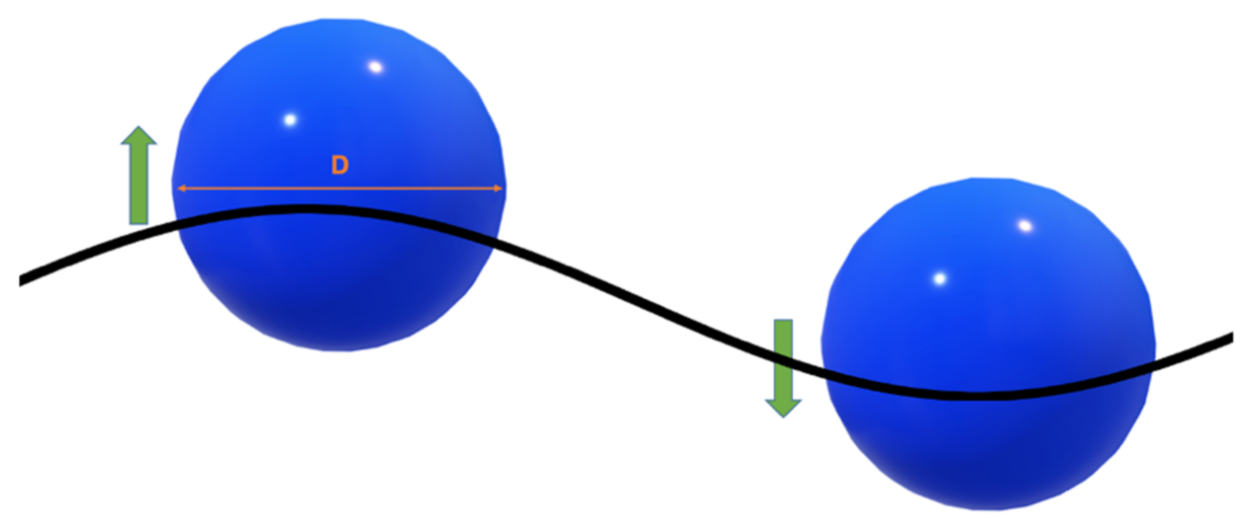 Energies 15 01109 g006