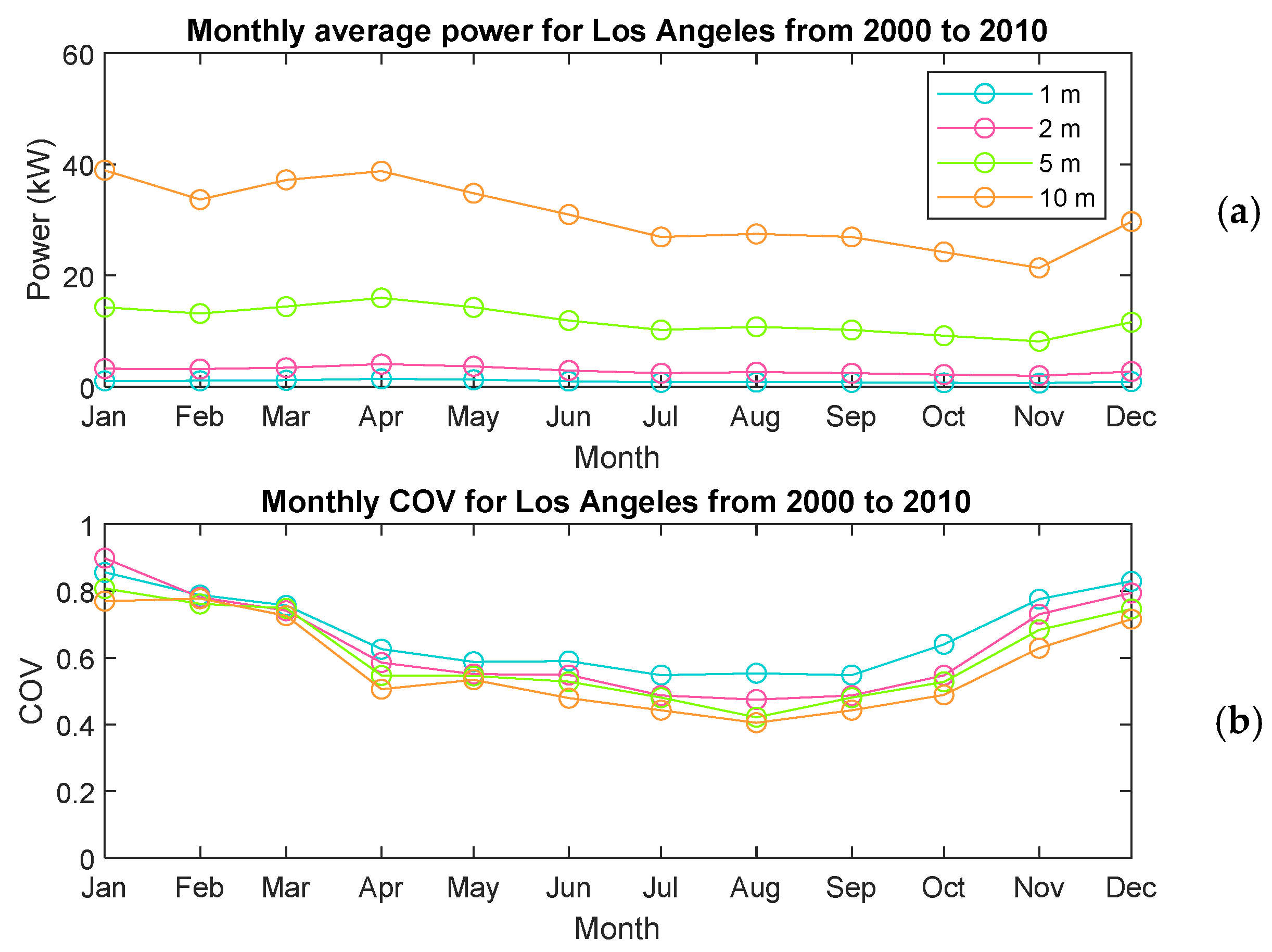 Energies 15 01109 g019