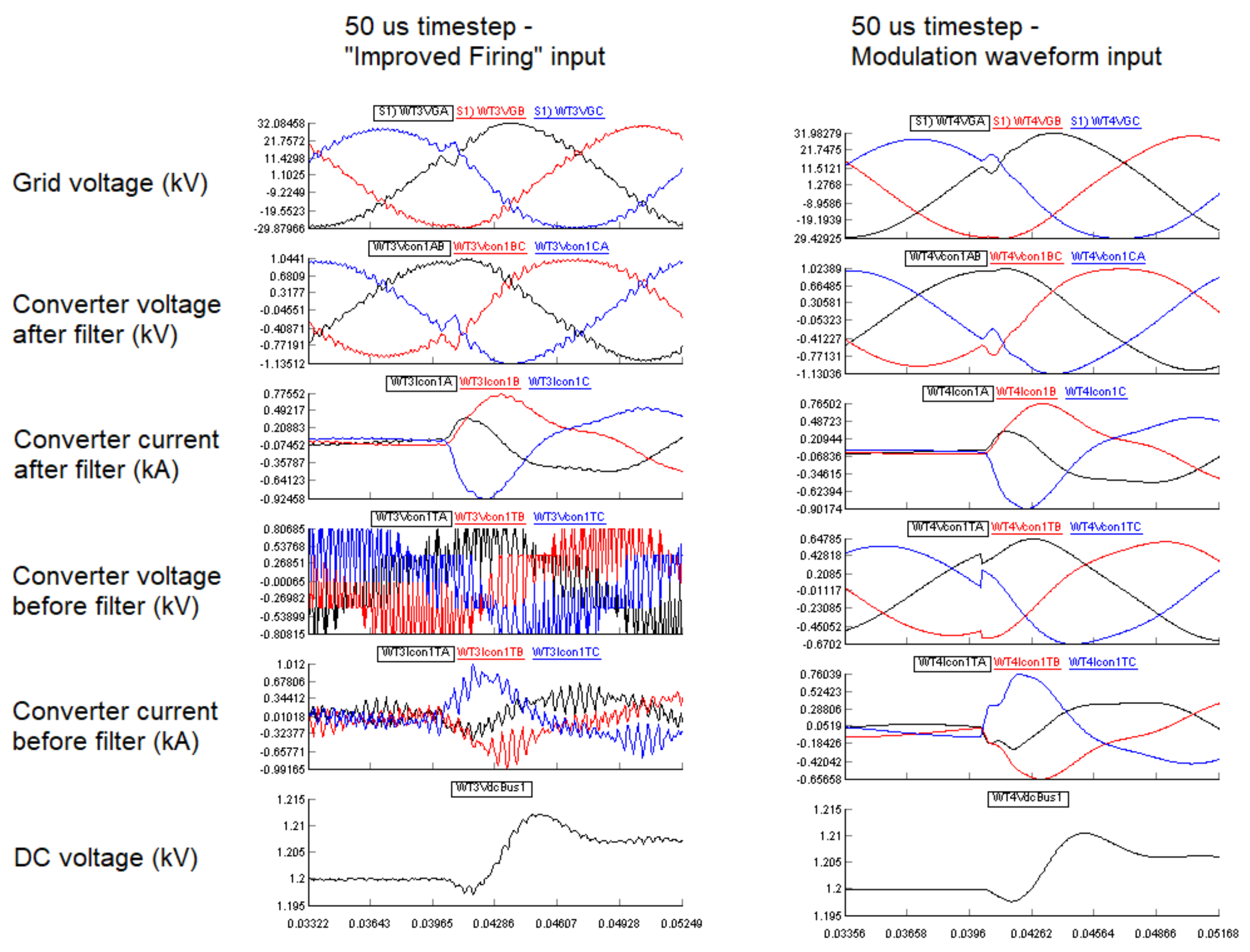 Energies 15 01111 g002