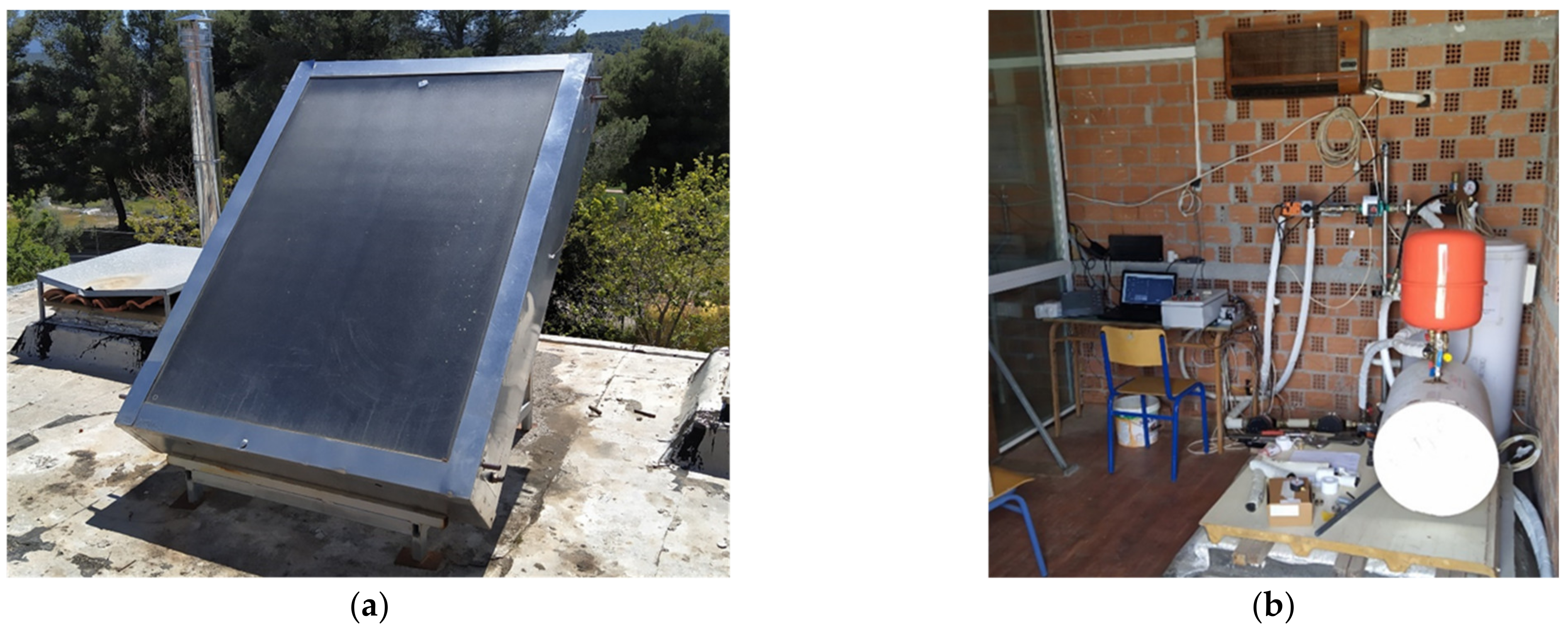 Energies 15 01113 g002a