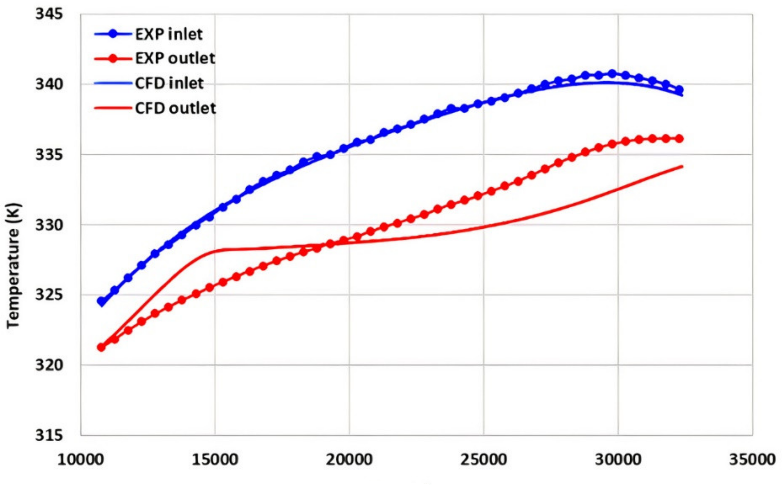 Energies 15 01113 g006