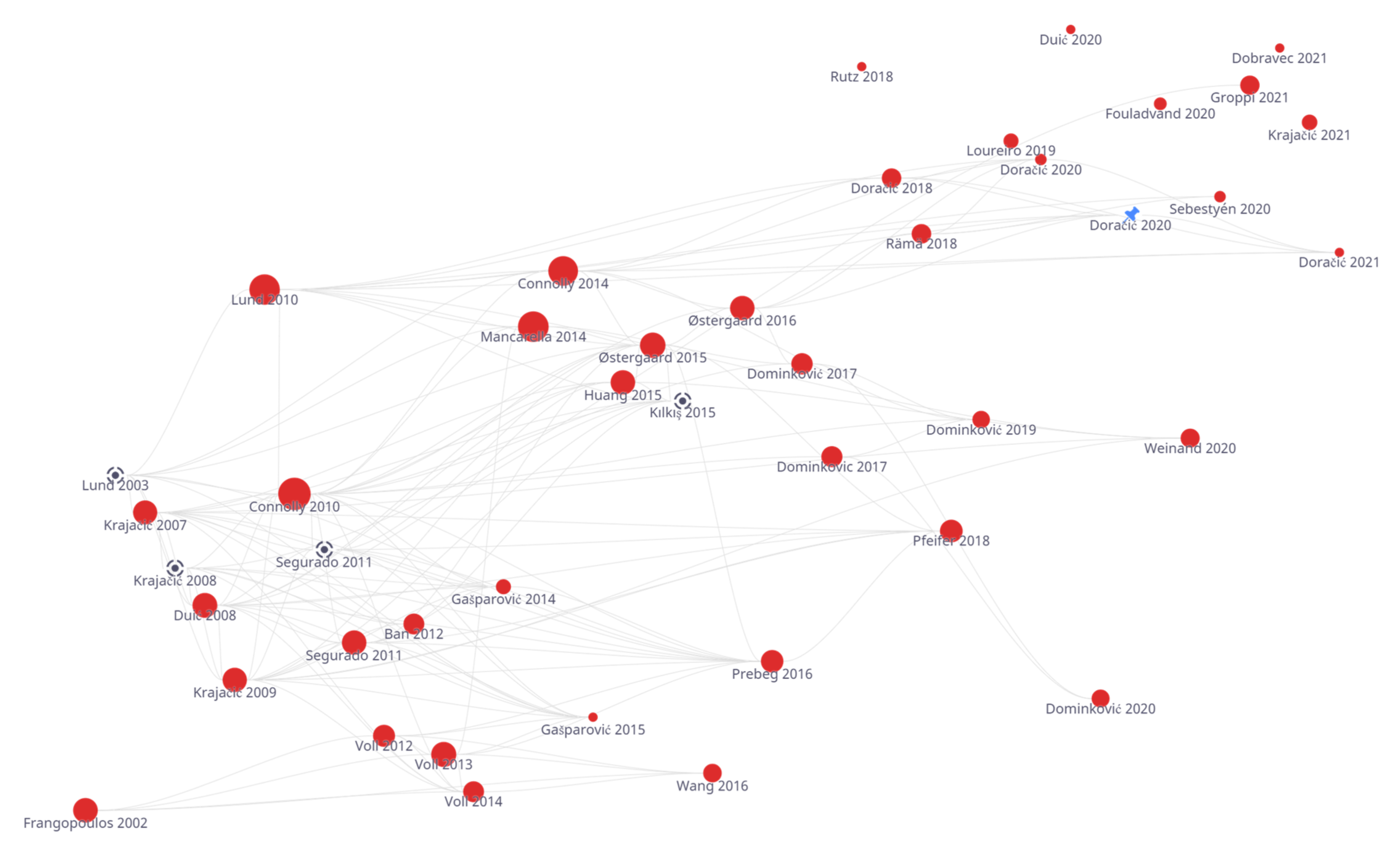 Energies 15 01117 g004