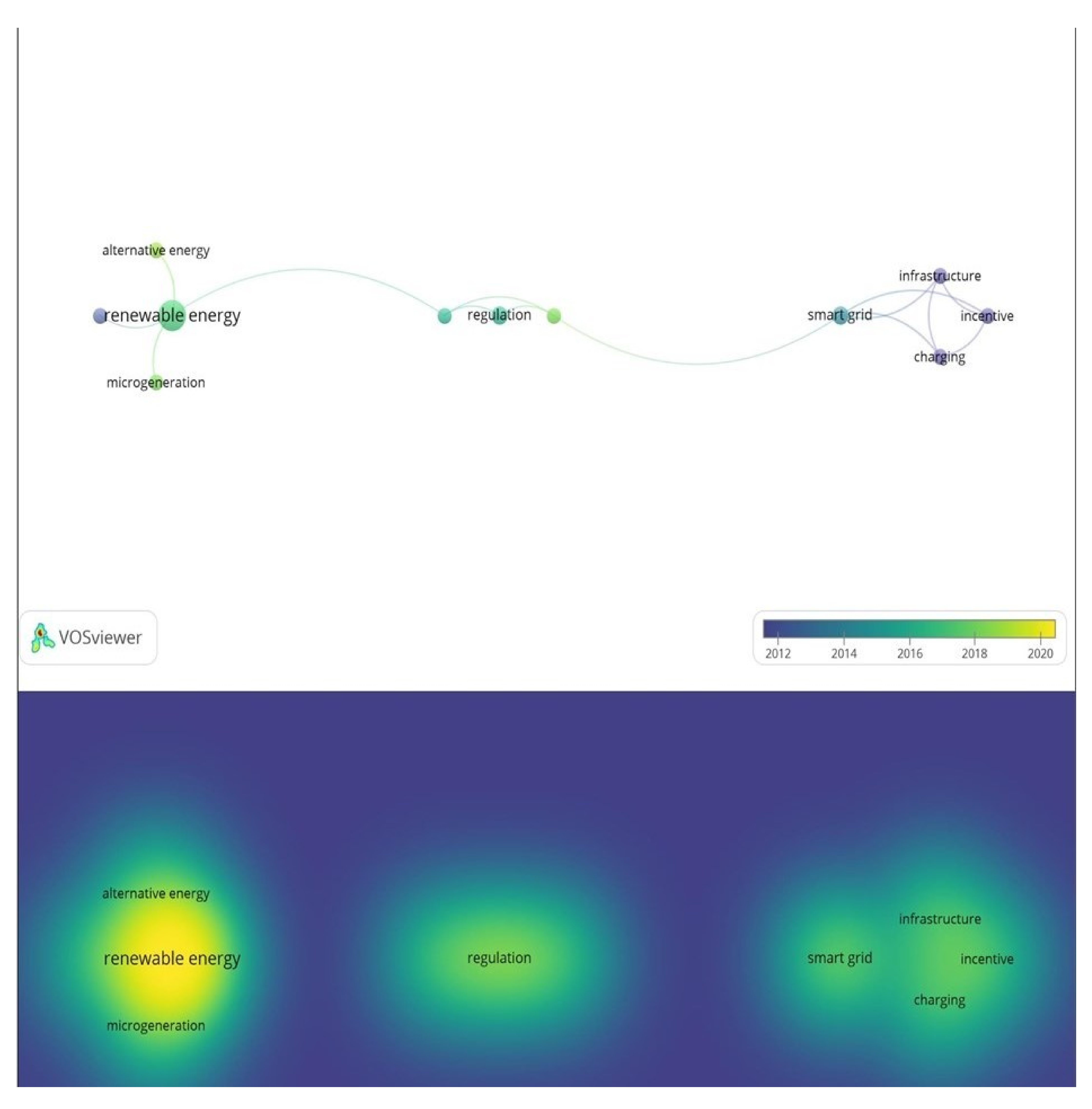 Energies 15 01117 g008