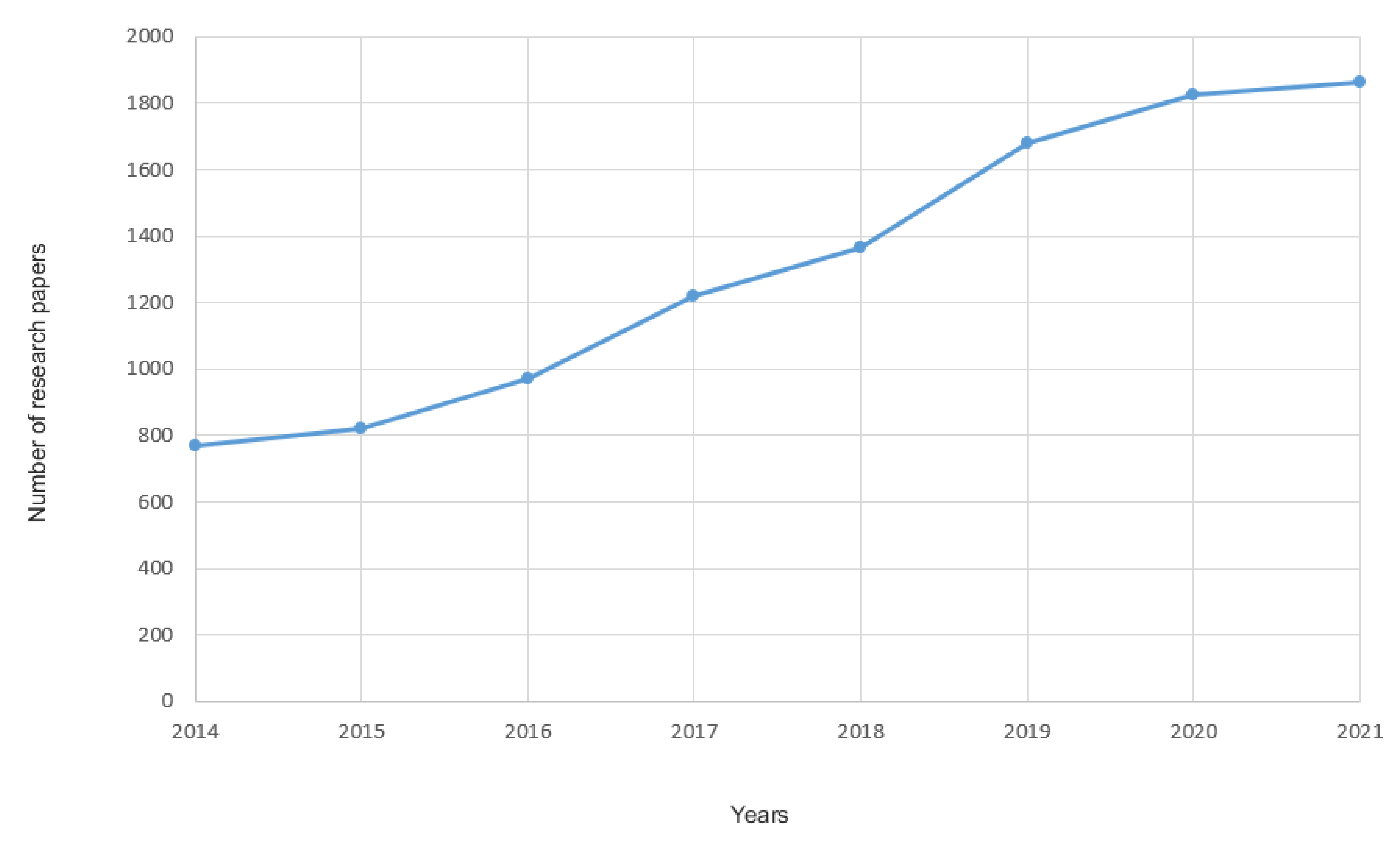 Energies 15 01117 g012