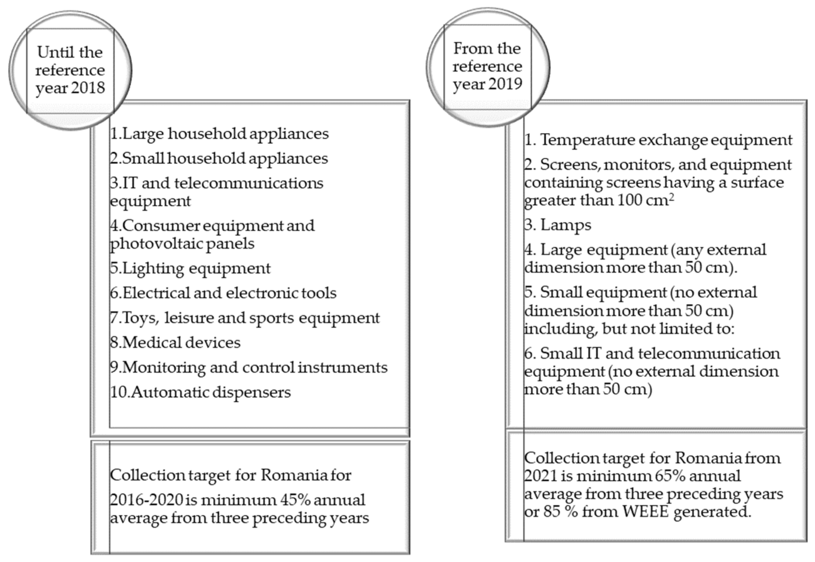 Energies 15 01120 g002