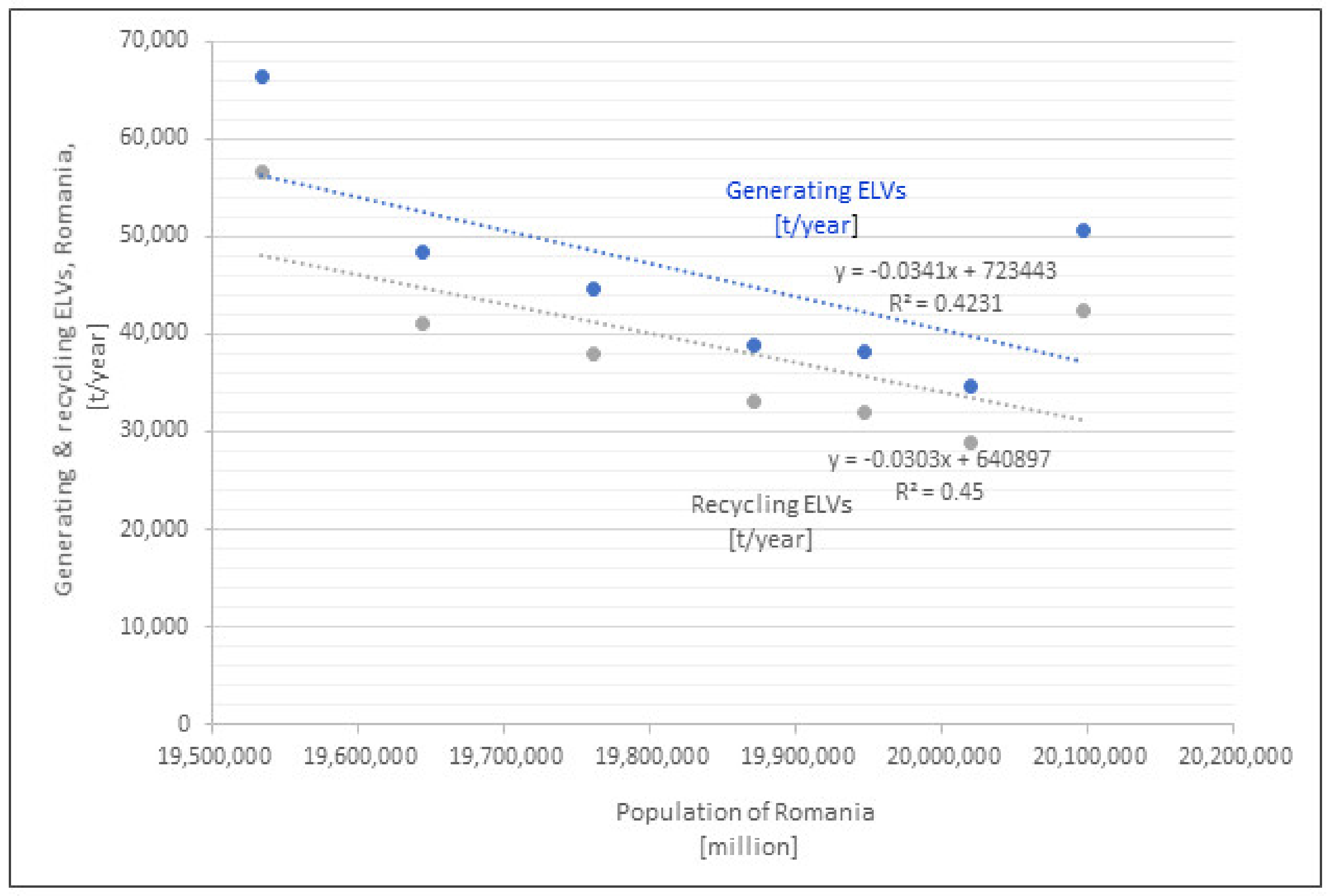 Energies 15 01120 g010