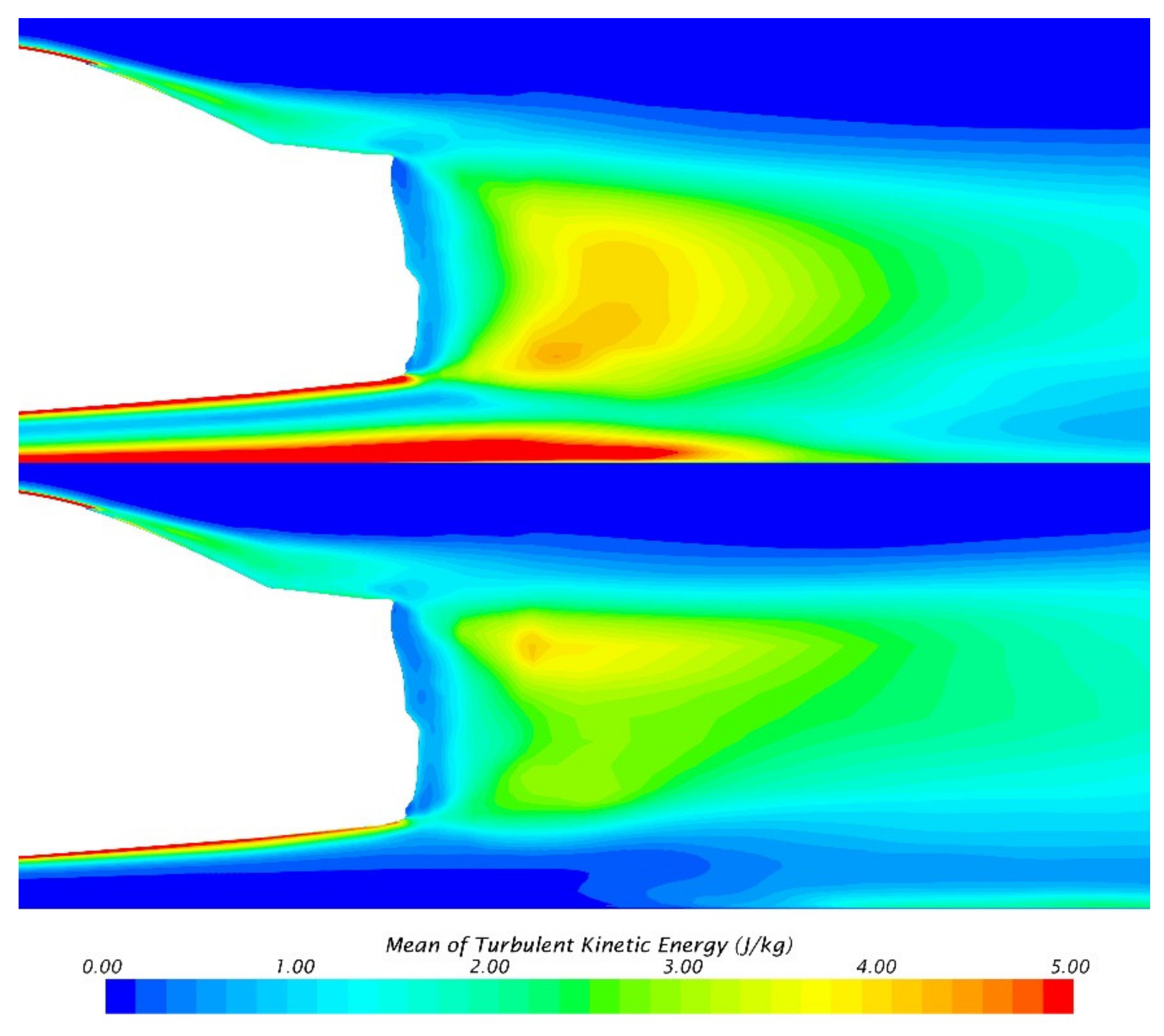 Energies 15 01124 g011 Energies 15 01124 g011