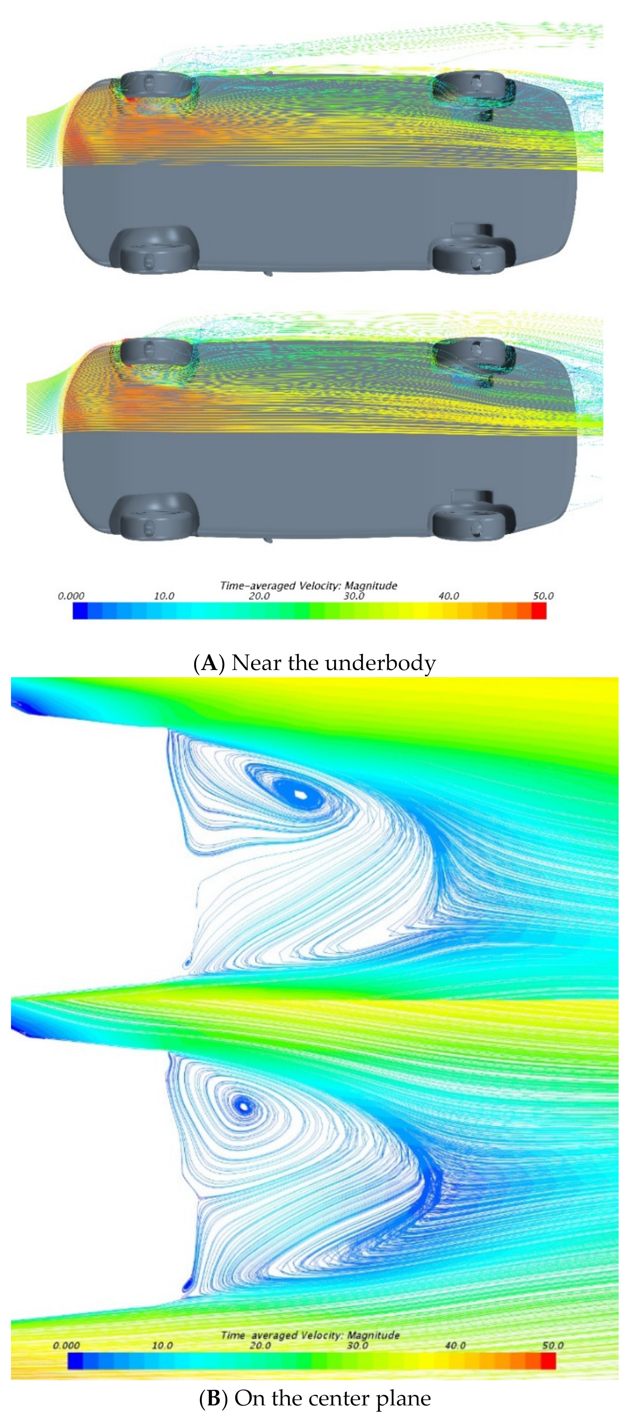 Energies 15 01124 g014 Energies 15 01124 g014