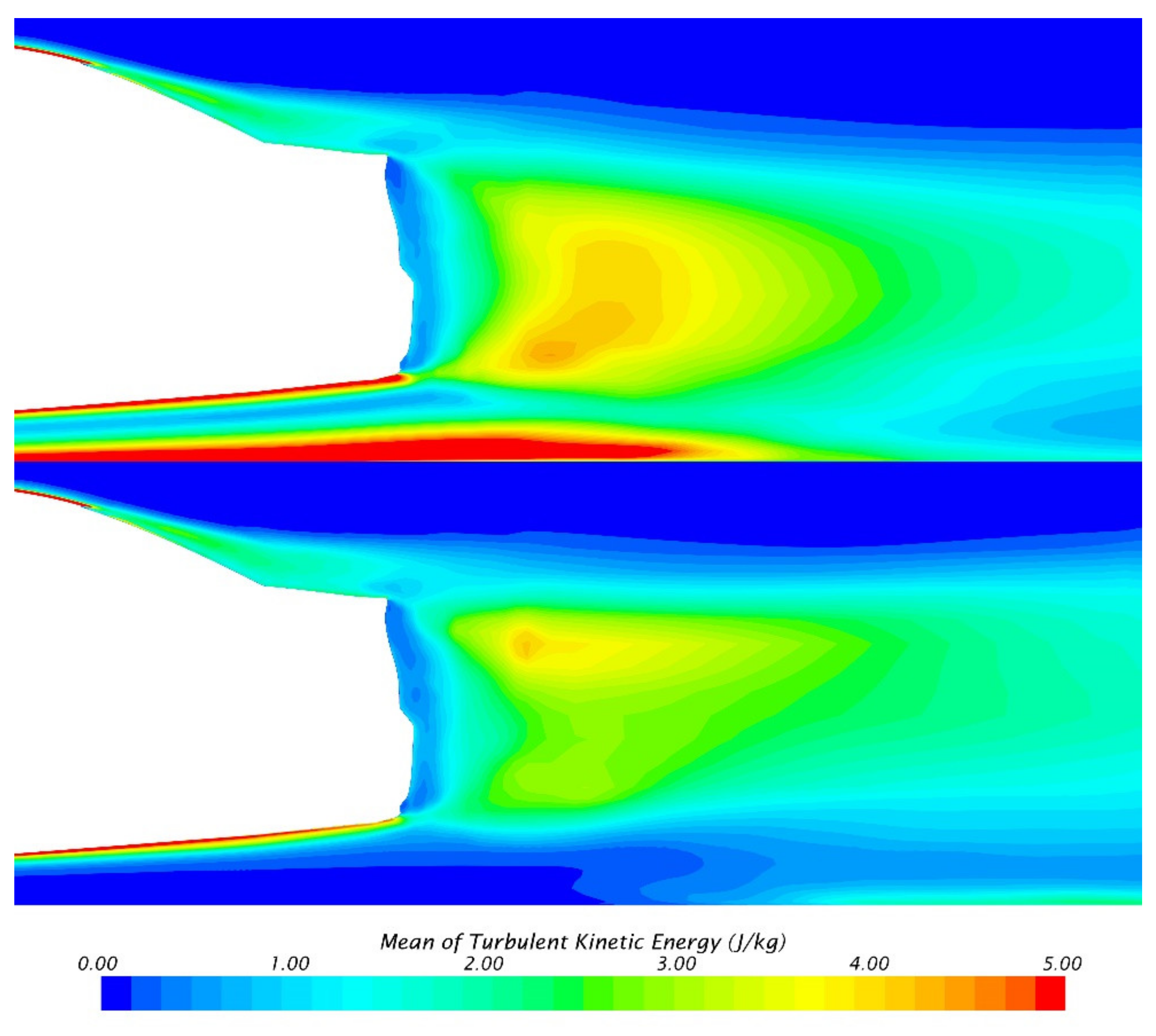 Energies 15 01124 g015 Energies 15 01124 g015