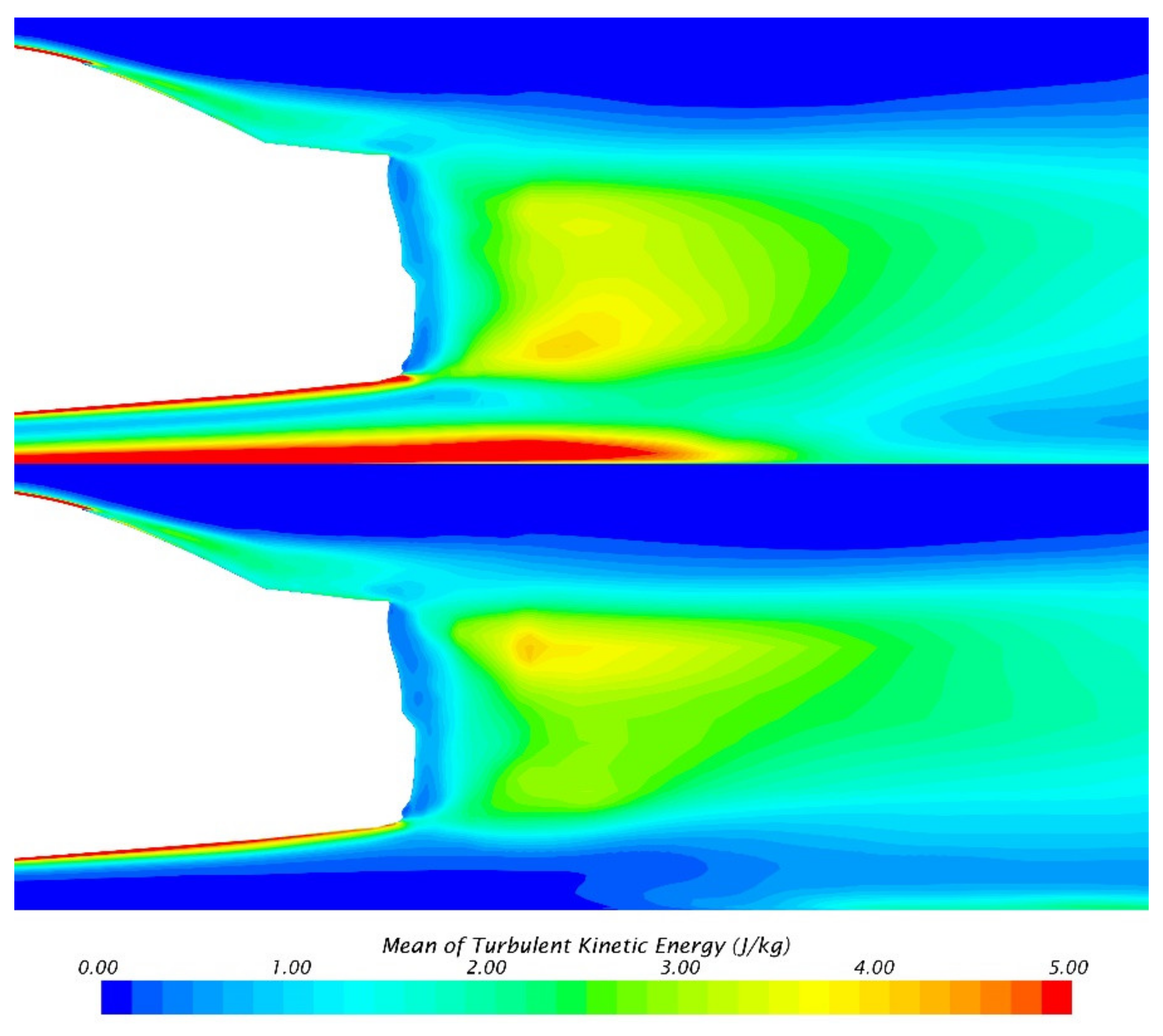 Energies 15 01124 g019 Energies 15 01124 g019