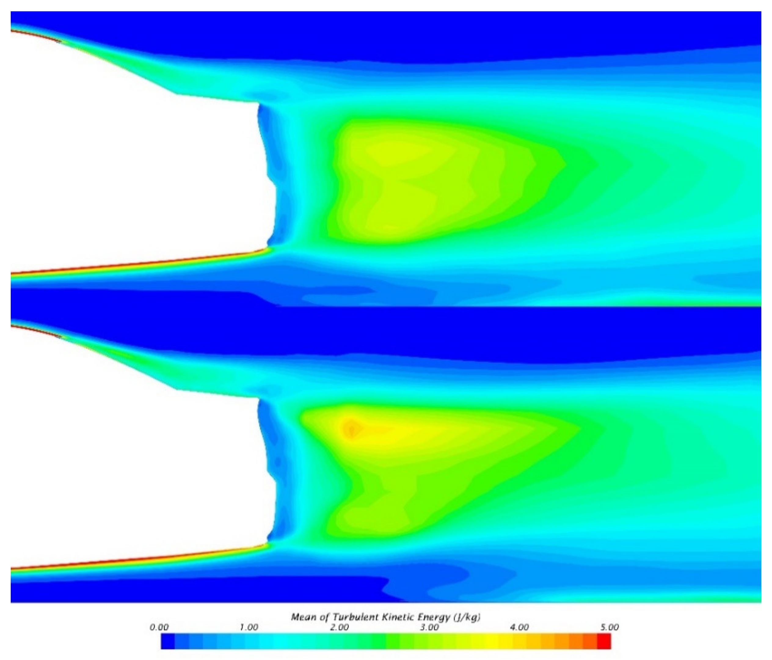 Energies 15 01124 g026 Energies 15 01124 g026