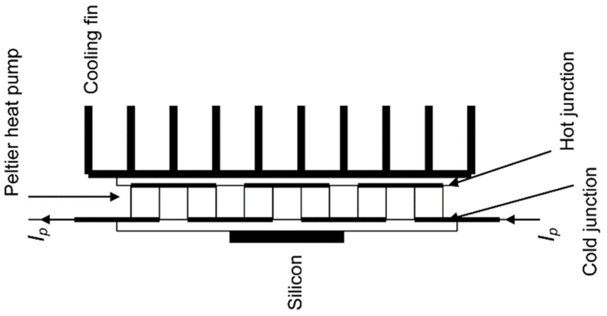 Energies 15 01125 g002 Energies 15 01125 g002