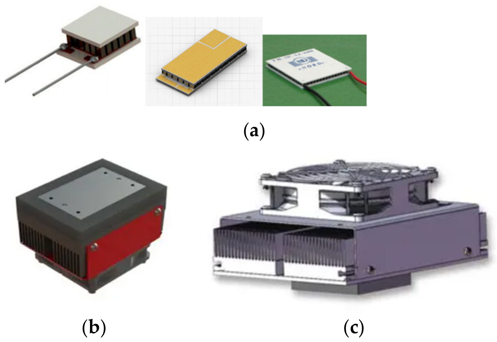 Energies 15 01125 g003 Energies 15 01125 g003