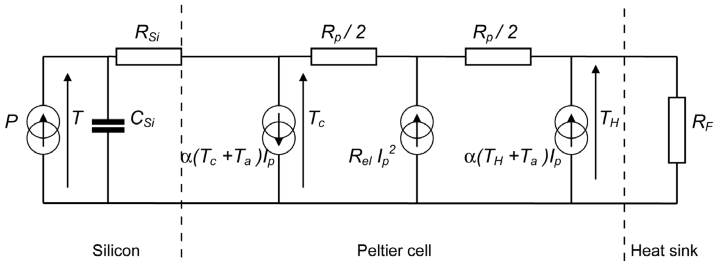 Energies 15 01125 g004 Energies 15 01125 g004