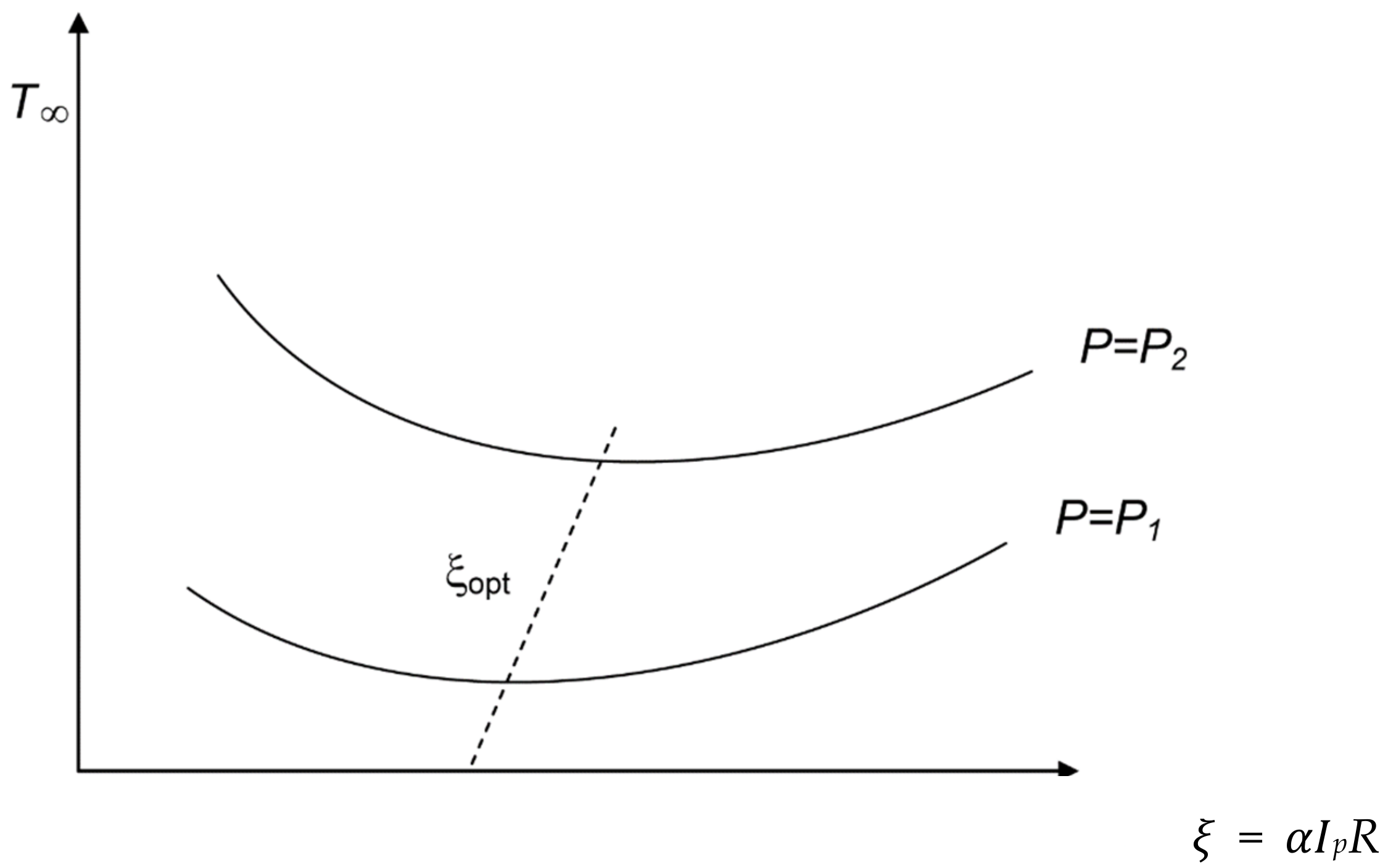 Energies 15 01125 g007 Energies 15 01125 g007