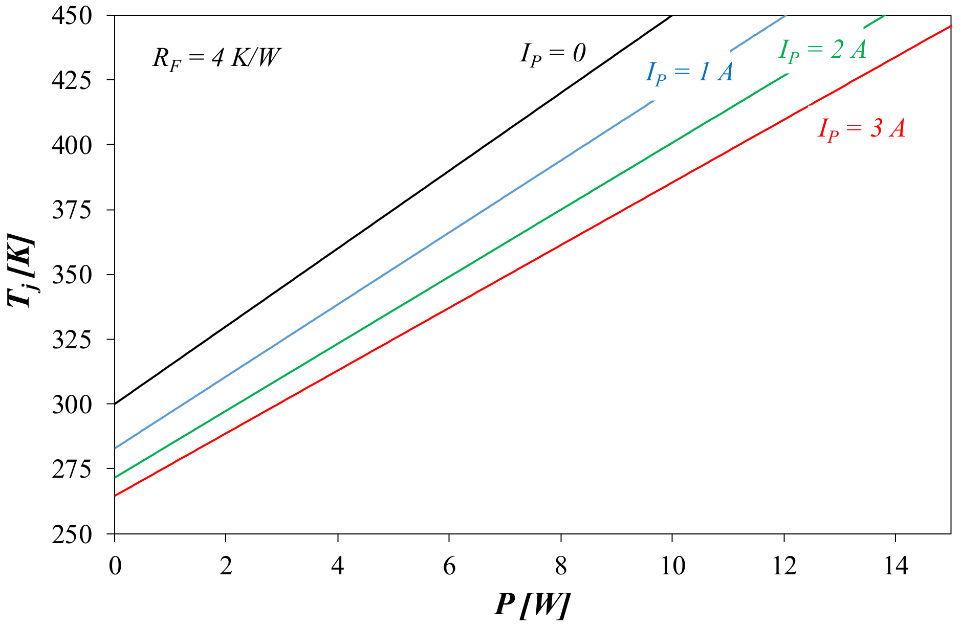 Energies 15 01125 g008 Energies 15 01125 g008
