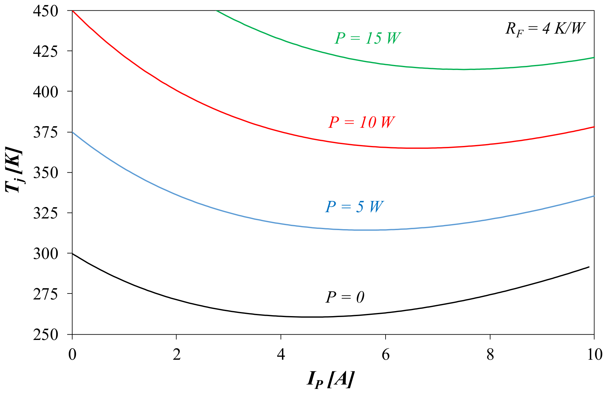 Energies 15 01125 g009 Energies 15 01125 g009