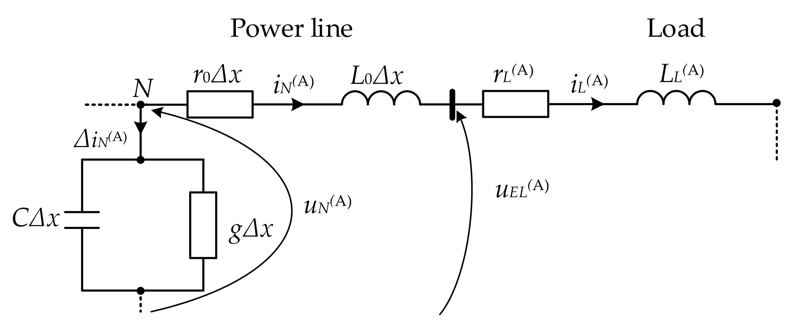 Energies 15 01126 g004