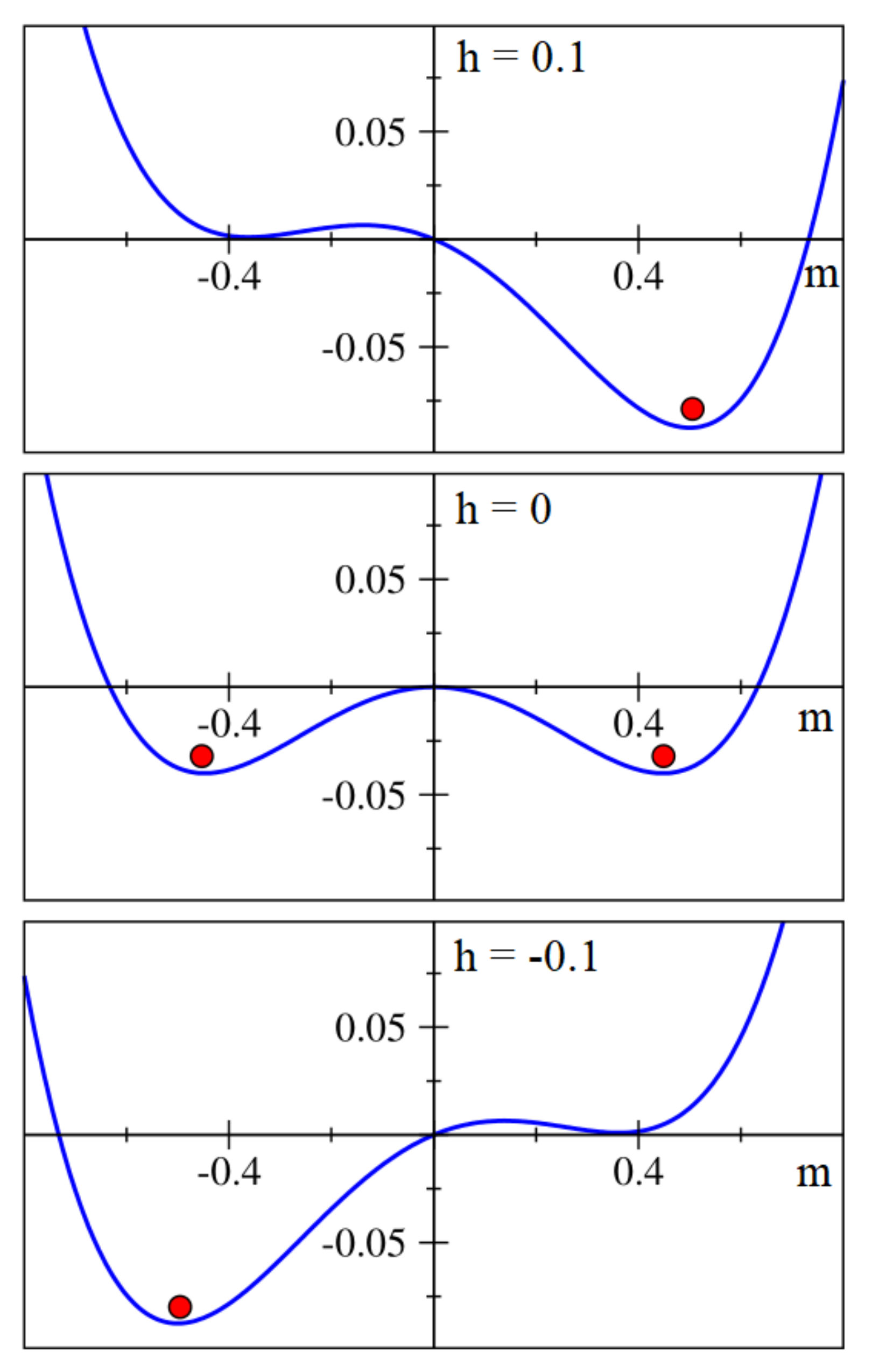 Energies 15 01128 g001