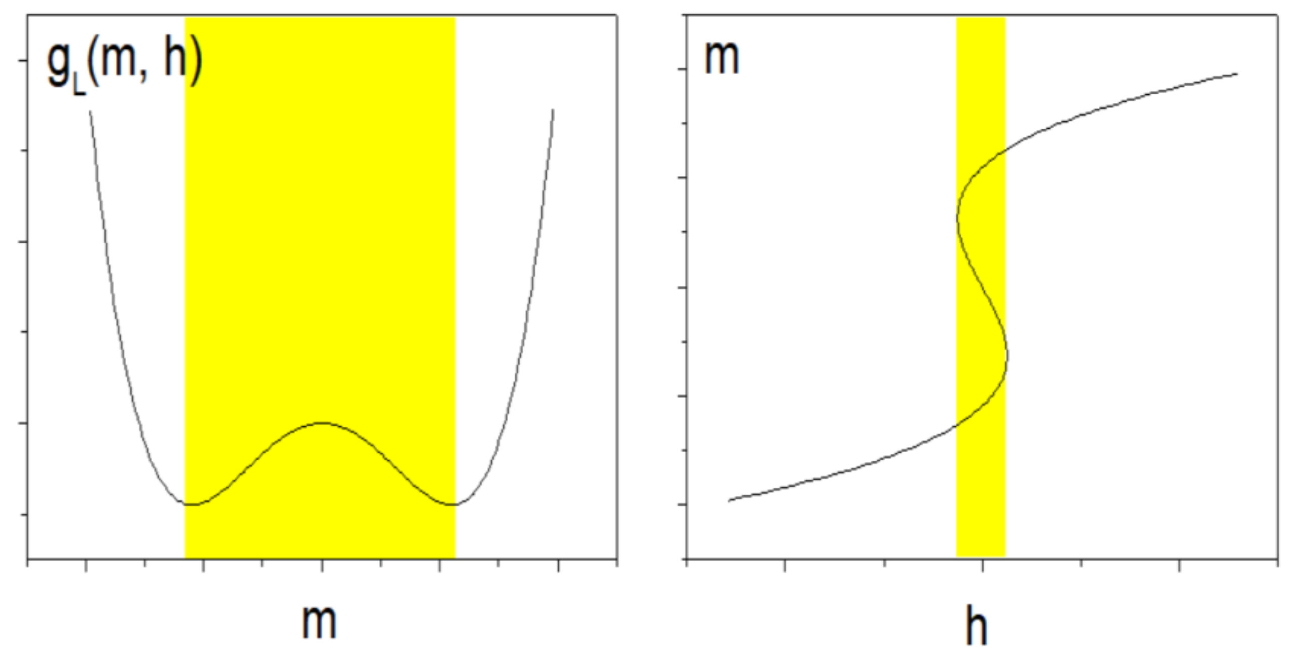 Energies 15 01128 g002