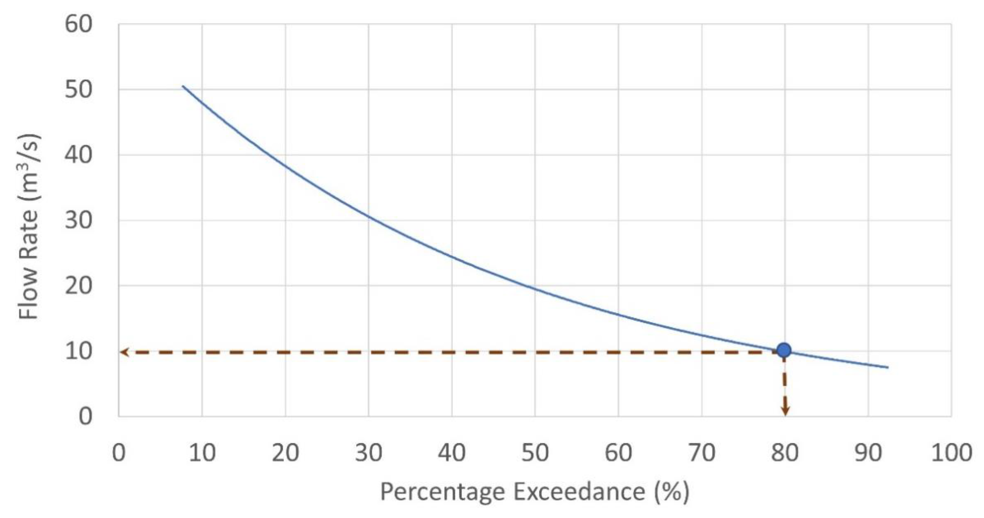 Energies 15 01130 g005 Energies 15 01130 g005
