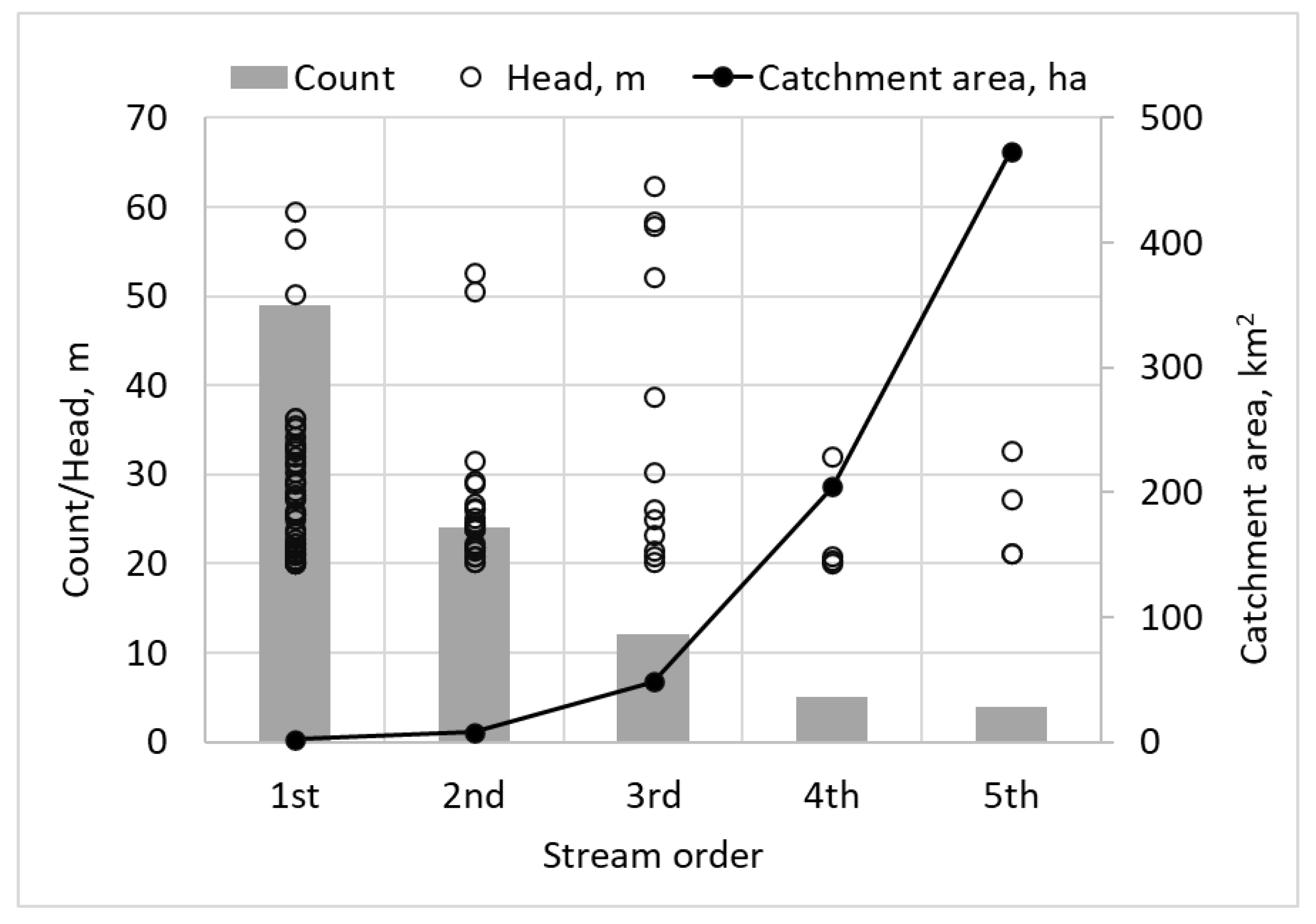 Energies 15 01130 g008 Energies 15 01130 g008