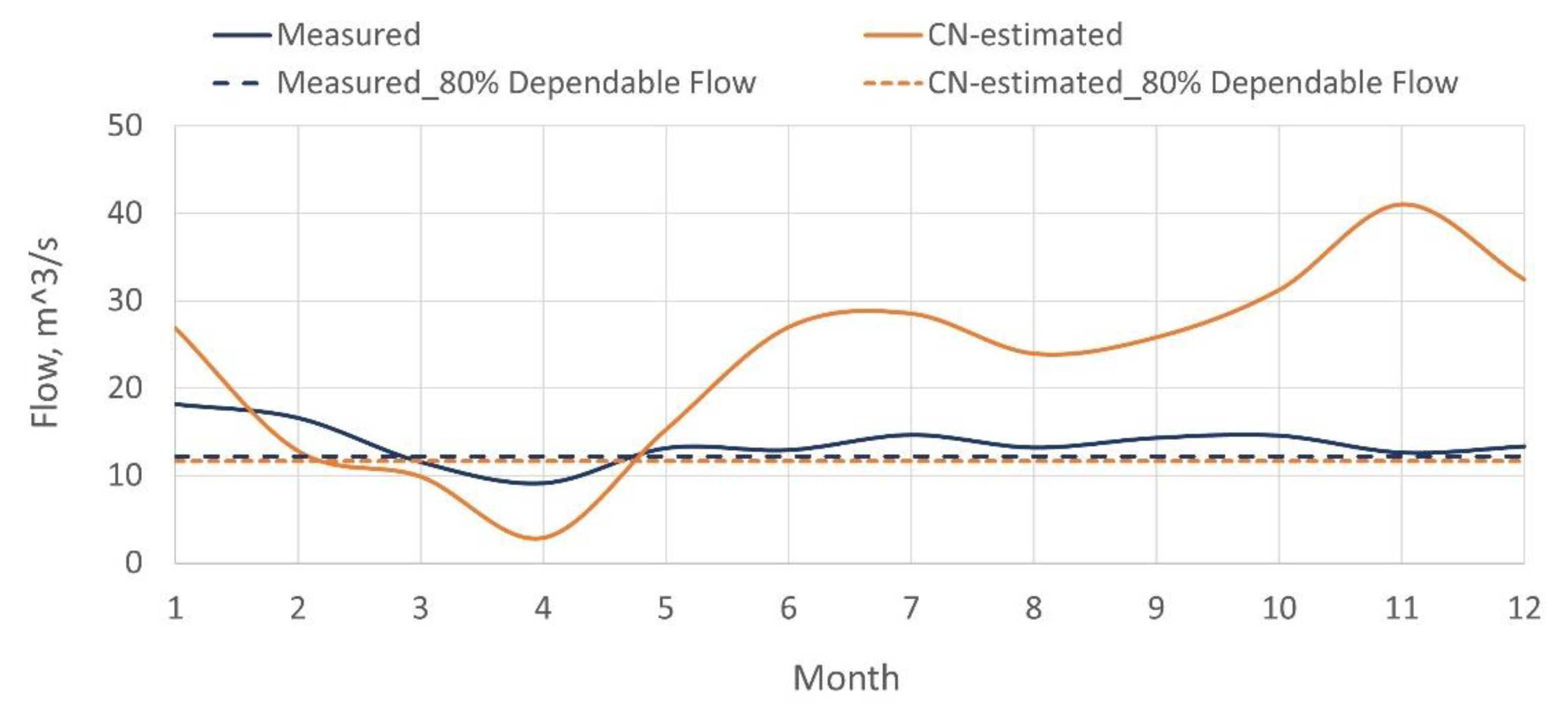 Energies 15 01130 g011 Energies 15 01130 g011