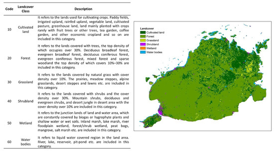 Energies 15 01130 g0a3