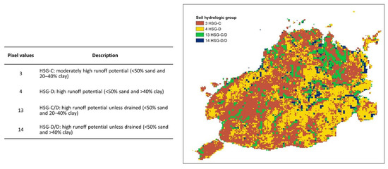 Energies 15 01130 g0a5