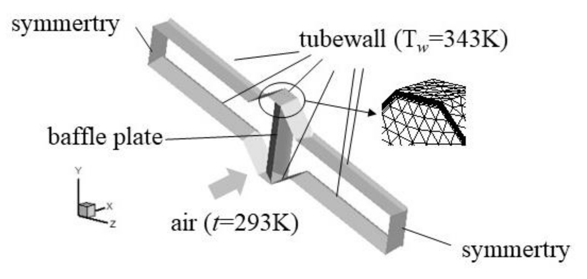 Energies 15 01133 g005