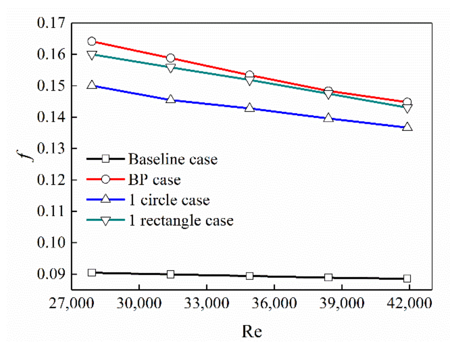 Energies 15 01133 g009