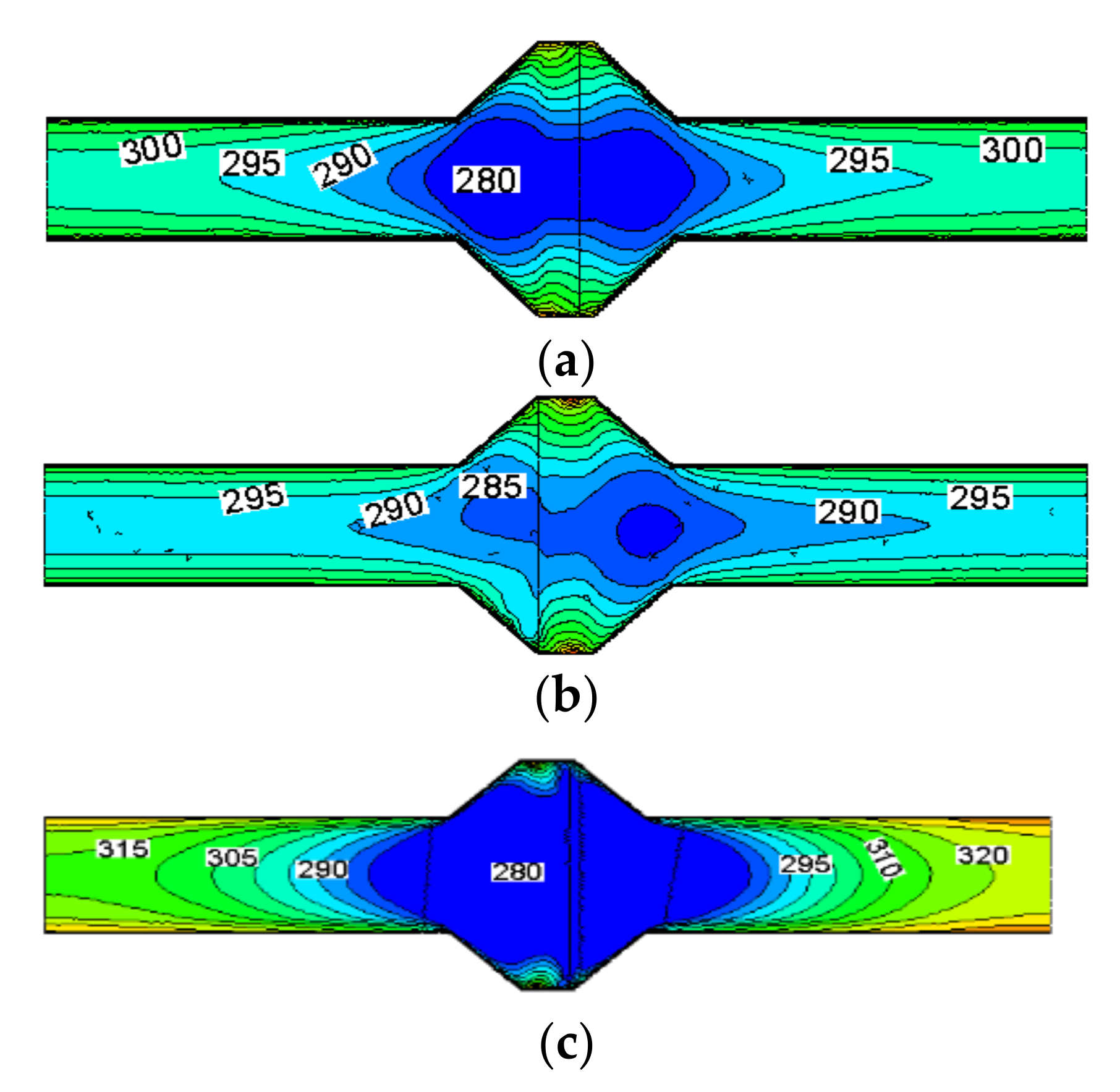 Energies 15 01133 g010