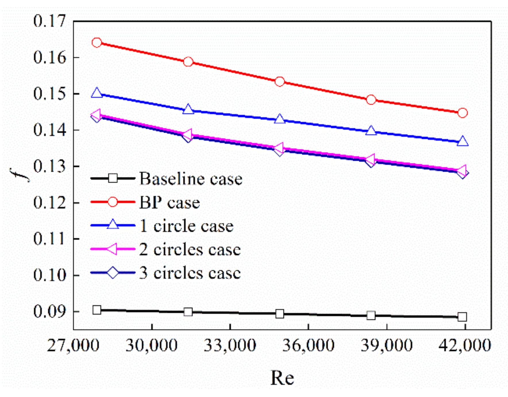 Energies 15 01133 g014