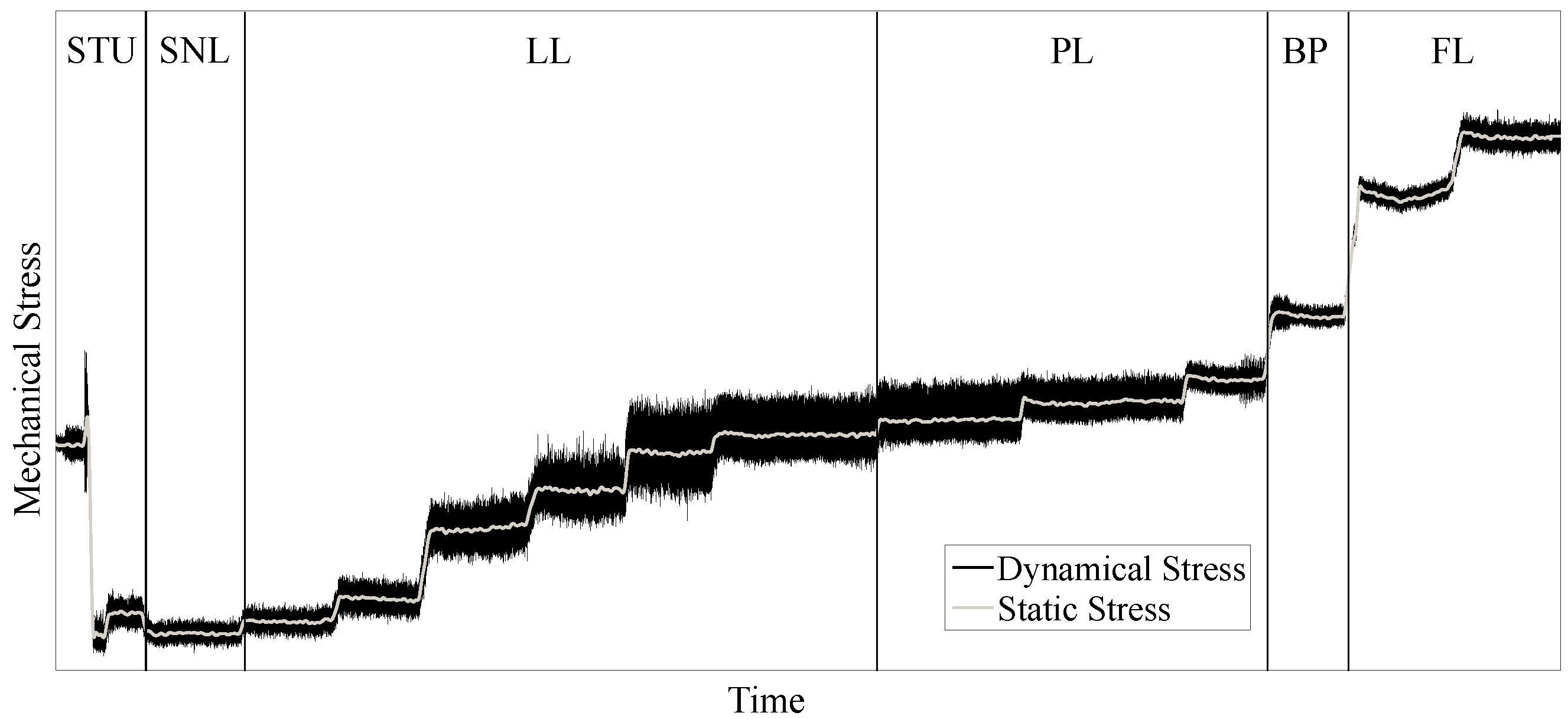 Energies 15 01148 g006